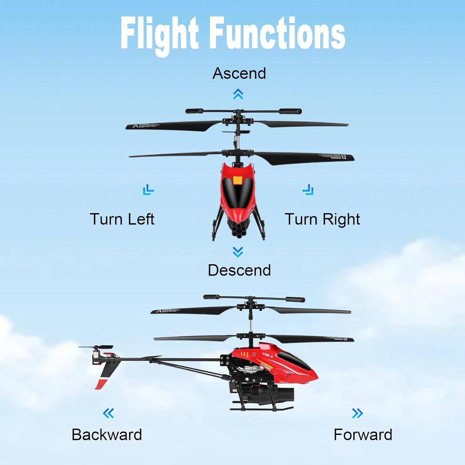 Flight Functions  
Ascend  
Turn Left  
Turn Right  
Descend  
V398-C  
Backward  
Forward