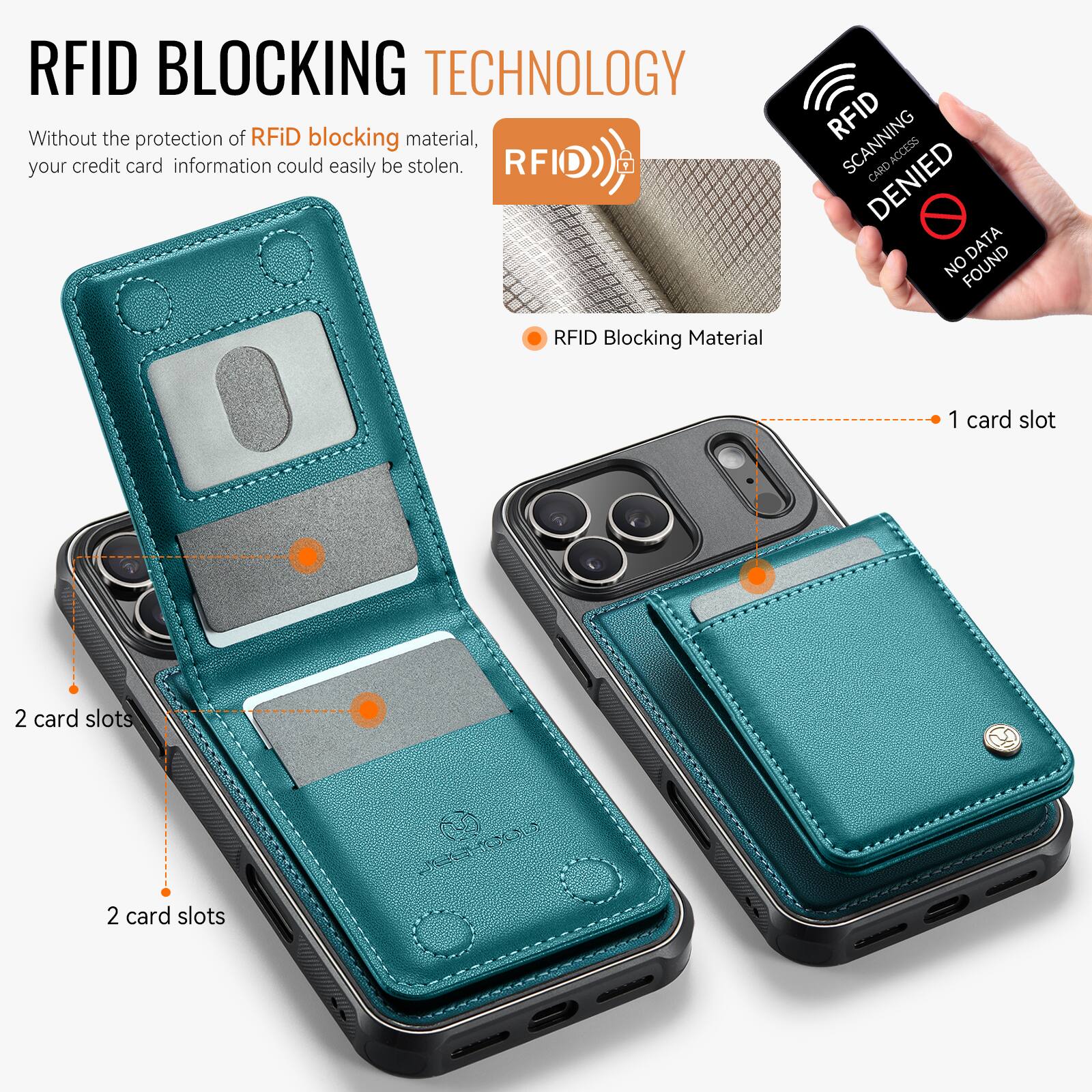 RFID BLOCKING TECHNOLOGY

Without the protection of RFID blocking material, your credit card information could easily be stolen.

RFID Blocking Material

1 card slot

2 card slots

2 card slots
