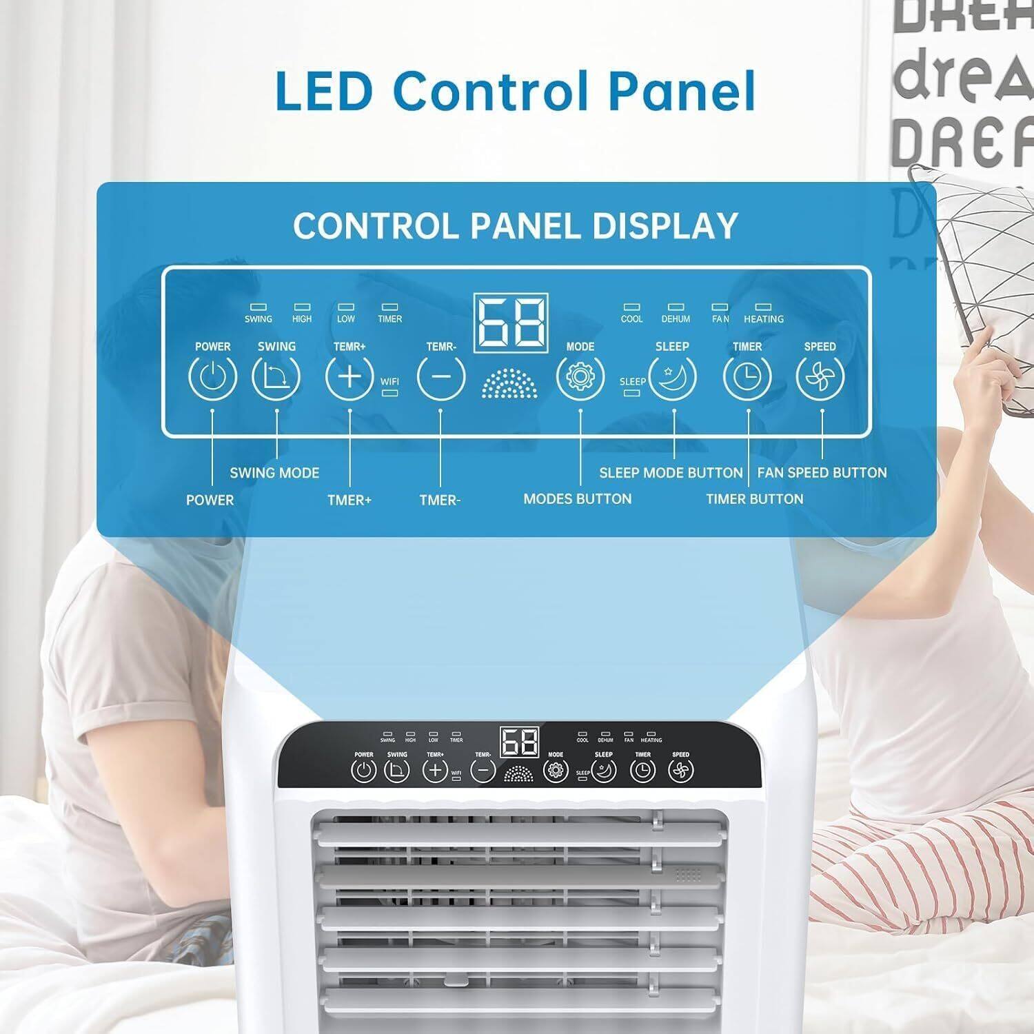 LED Control Panel

CONTROL PANEL DISPLAY

- POWER
- SWING MODE
- TEMR+
- TEMR-
- WIFI
- SWING
- HIGH
- LOW
- TIMER
- MODES BUTTON
- COOL
- DEHUM
- FAN
- HEATING
- SLEEP MODE BUTTON
- TIMER BUTTON
- FAN SPEED BUTTON
- SPEED
- SLEEP
- TIMER
- MODE

68