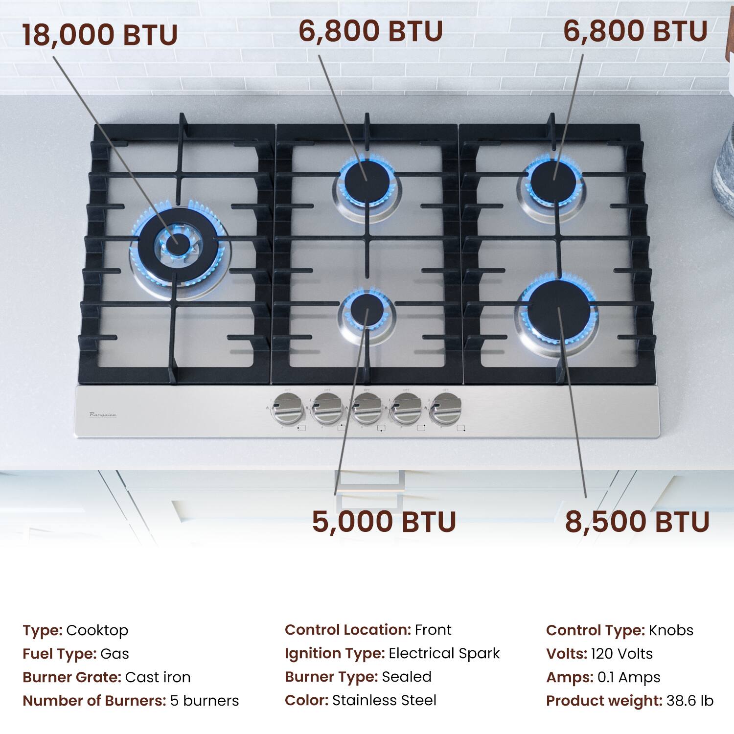 18,000 BTU 6,800 BTU 6,800 BTU 5,000 BTU 8,500 BTU
Type: Cooktop
Fuel Type: Gas
Burner Grate: Cast iron
Number of Burners: 5 burners
Control Location: Front
Ignition Type: Electrical Spark
Burner Type: Sealed
Color: Stainless Steel
Control Type: Knobs
Volts: 120 Volts
Amps: 0.1 Amps
Product weight: 38.6 lb