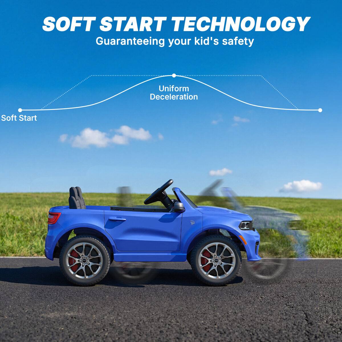 SOFT START TECHNOLOGY  
Guaranteeing your kid's safety  
Uniform Deceleration  
Soft Start