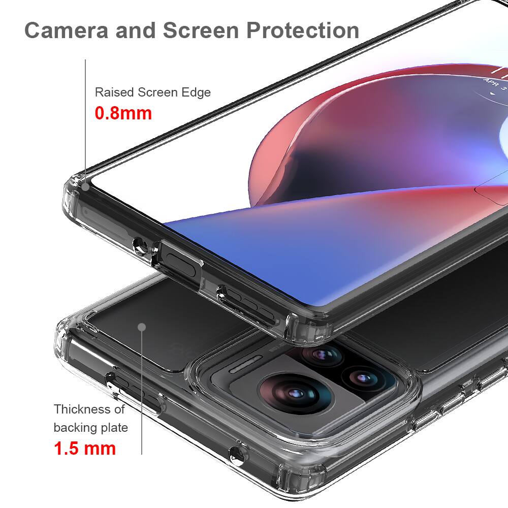 Camera and Screen Protection

Raised Screen Edge 0.8mm

Thickness of backing plate 1.5 mm