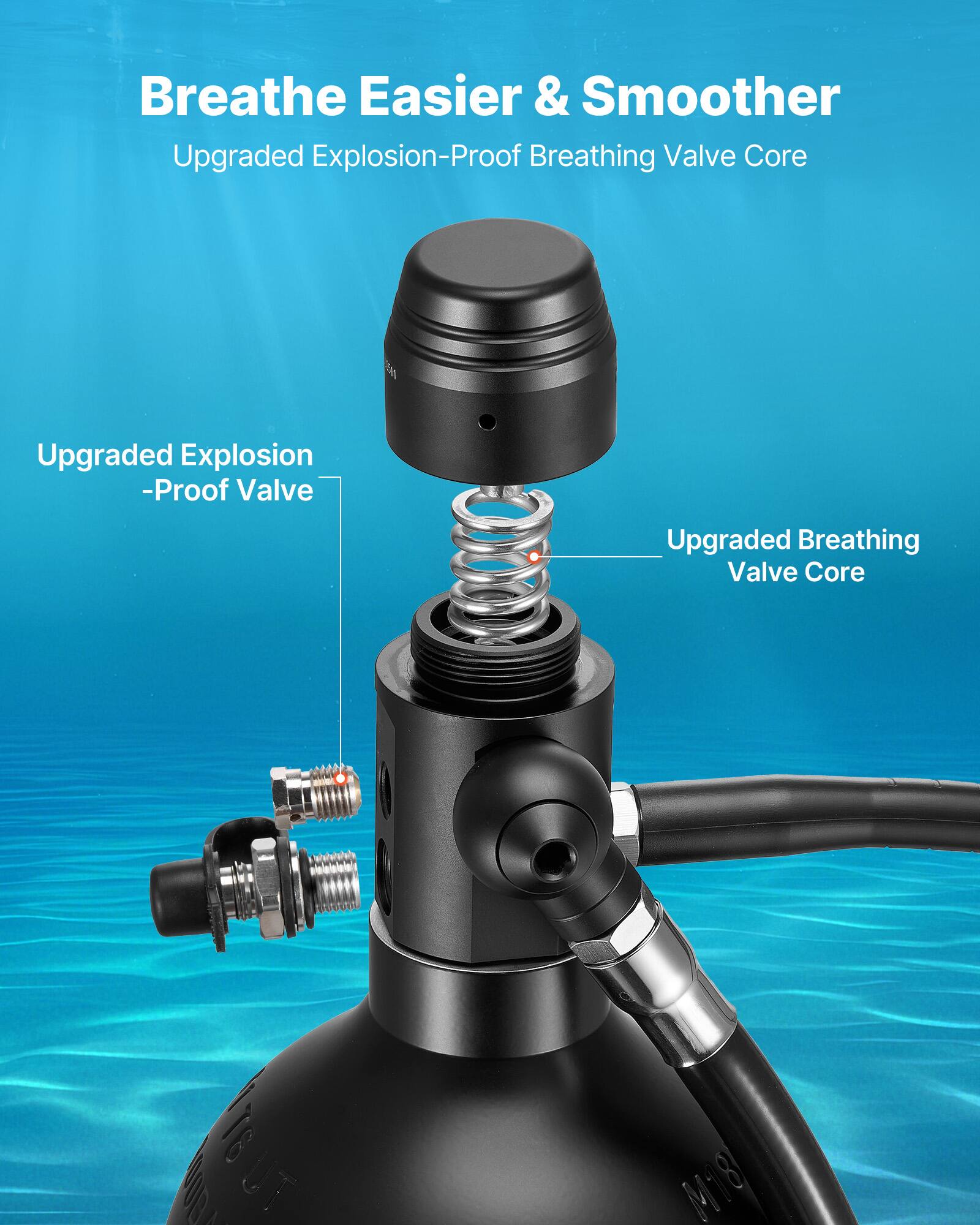 Breathe Easier & Smoother  
Upgraded Explosion-Proof Breathing Valve Core  

Upgraded Explosion-Proof Valve  
Upgraded Breathing Valve Core  

10p TBU1 M18