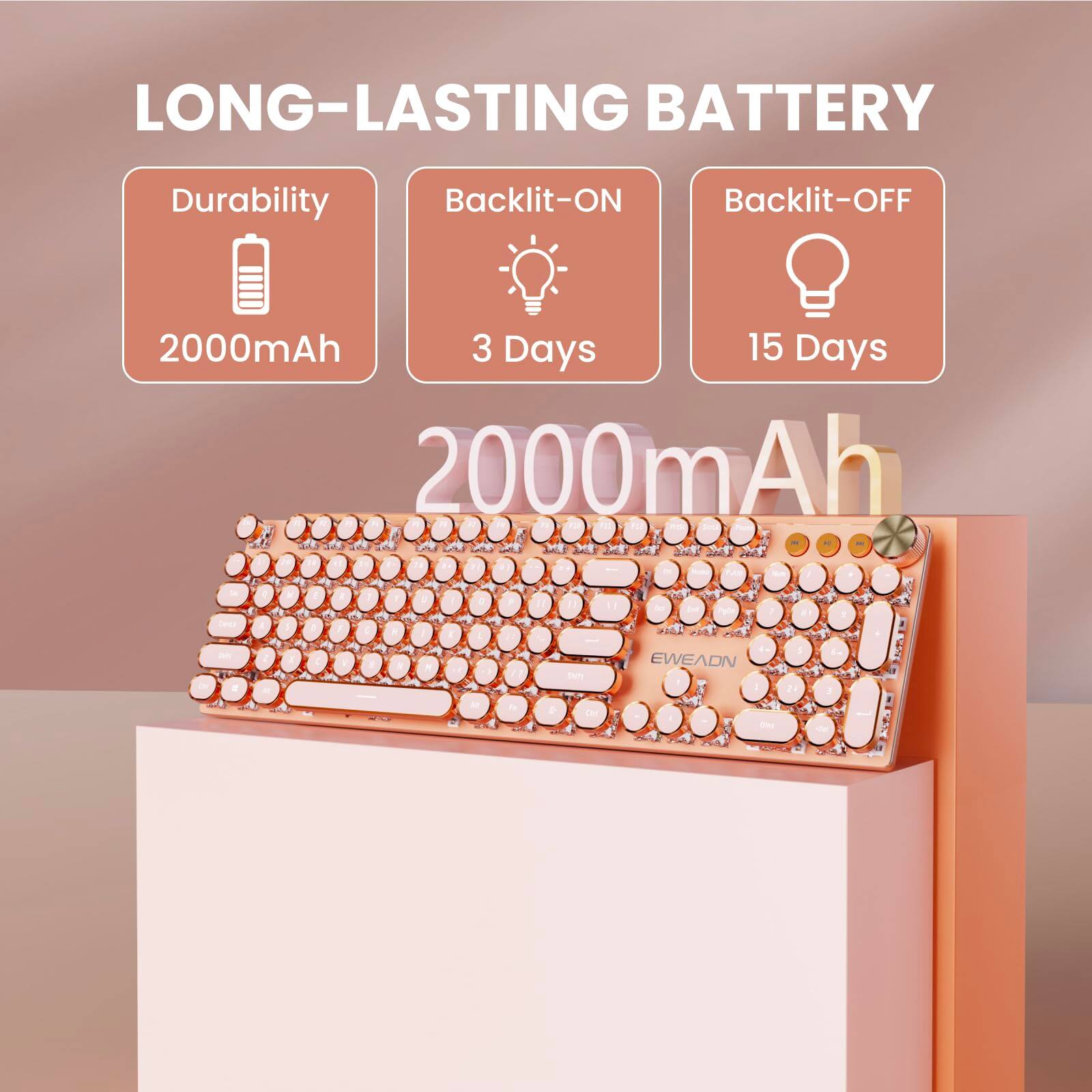LONG-LASTING BATTERY

Durability: 2000mAh

Backlit-ON: 3 Days

Backlit-OFF: 15 Days

2000mAh