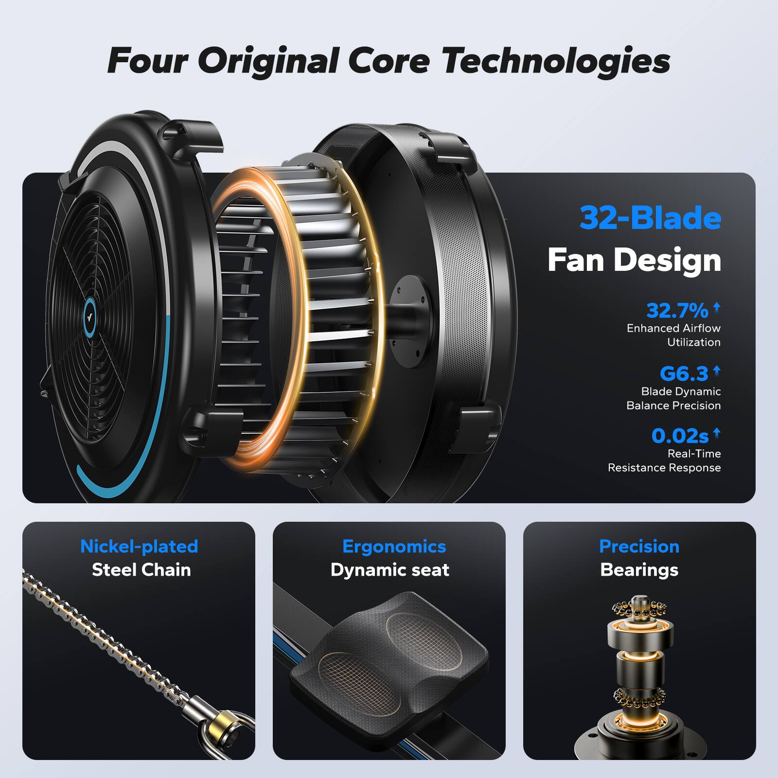 Four Original Core Technologies

- 32-Blade Fan Design
  - 32.7% Enhanced Airflow Utilization
  - G6.3 Blade Dynamic Balance Precision
  - 0.02s Real-Time Resistance Response

- Nickel-plated Steel Chain
- Ergonomics Dynamic seat
- Precision Bearings