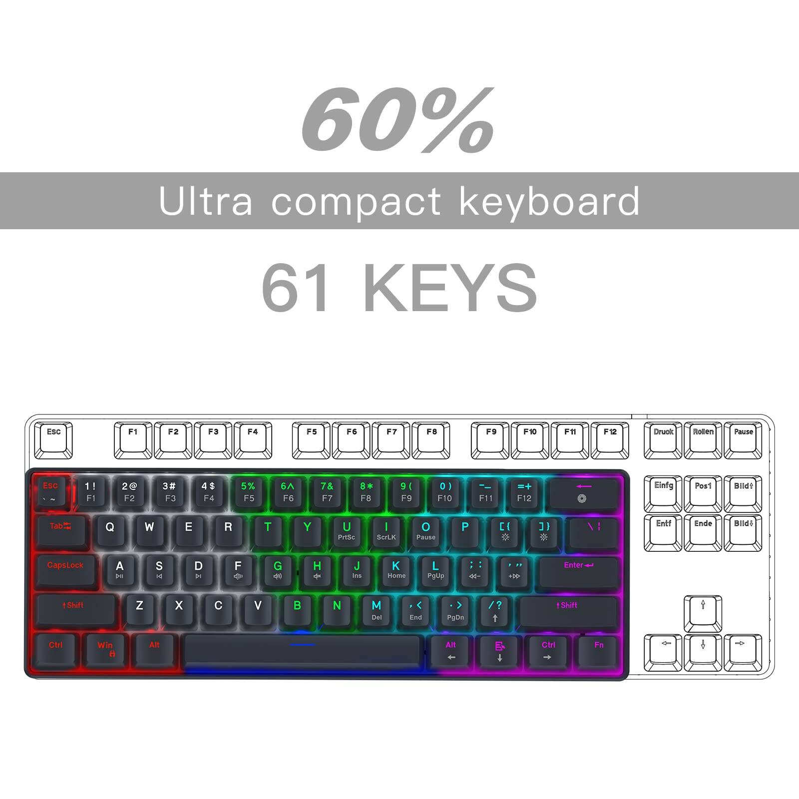 60% Ultra compact keyboard  
61 KEYS  

F1 F2 F3 F4 F5 F6 F7 F8 F9 F10 F11 F12  
Druck Rolen Pause  
Einfy Post Bildi  
Tab Q W E R T Y U I O P  
CapsLock A S D F G H J K L  
Shift Z X C V B N M  
Ctrl Win Alt  
Fn  

ESC 1! 2@ 3# 4$ 5% 6^ 7& 8* 9( 0) - = +  
Backspace Enter  
PgUp Home PgDn End  
PgDn Home PgUp End  
PgDn Home PgUp End  
PgDn Home PgUp End  
PgDn Home PgUp End  
PgDn Home PgUp End  
PgDn Home PgUp End  
PgDn Home PgUp End  
PgDn Home PgUp End  
PgDn Home PgUp End  
PgDn Home PgUp End  
PgDn Home PgUp End  
PgDn Home PgUp End  
PgDn Home PgUp End  
PgDn Home PgUp End  
PgDn Home Pg