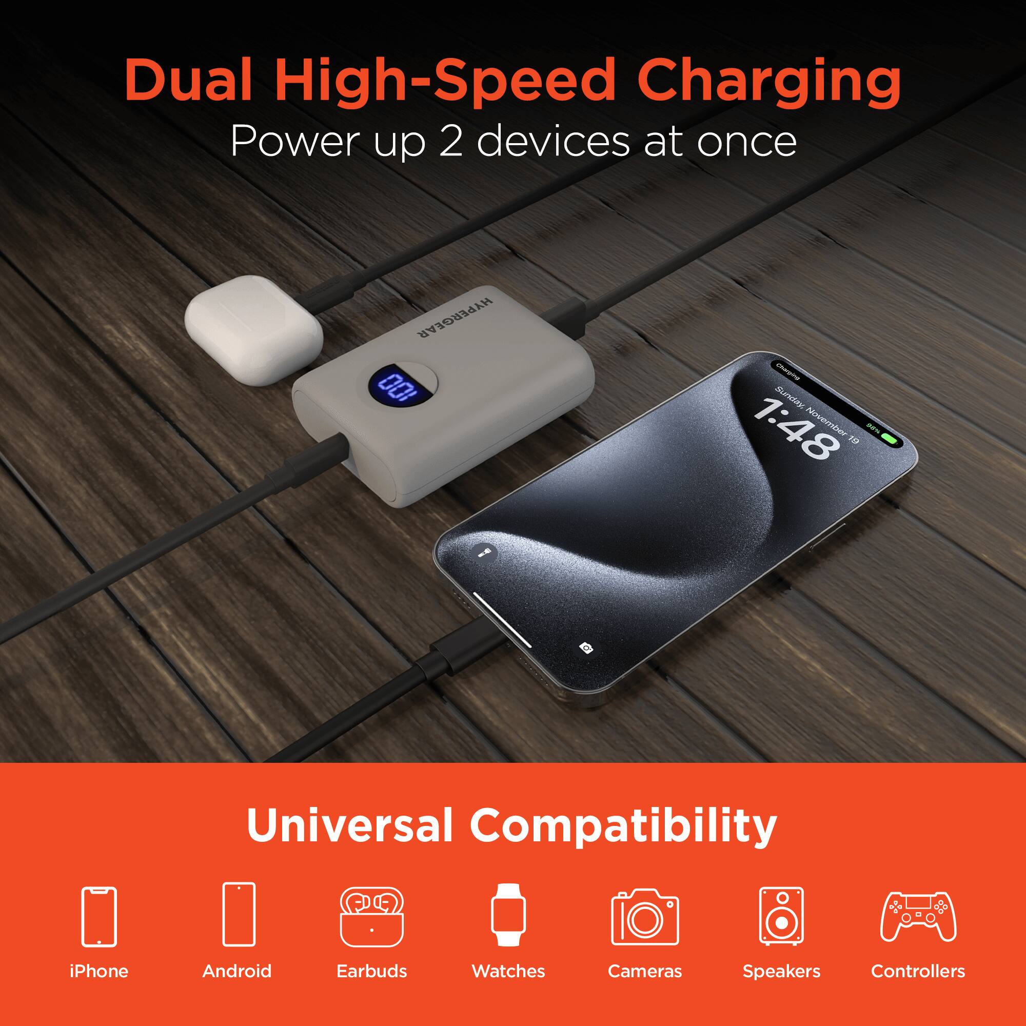 Dual High-Speed Charging  
Power up 2 devices at once  

HYPERGEAR 100W  

Universal Compatibility  
iPhone  
Android  
Earbuds  
Watches  
Cameras  
Speakers  
Controllers