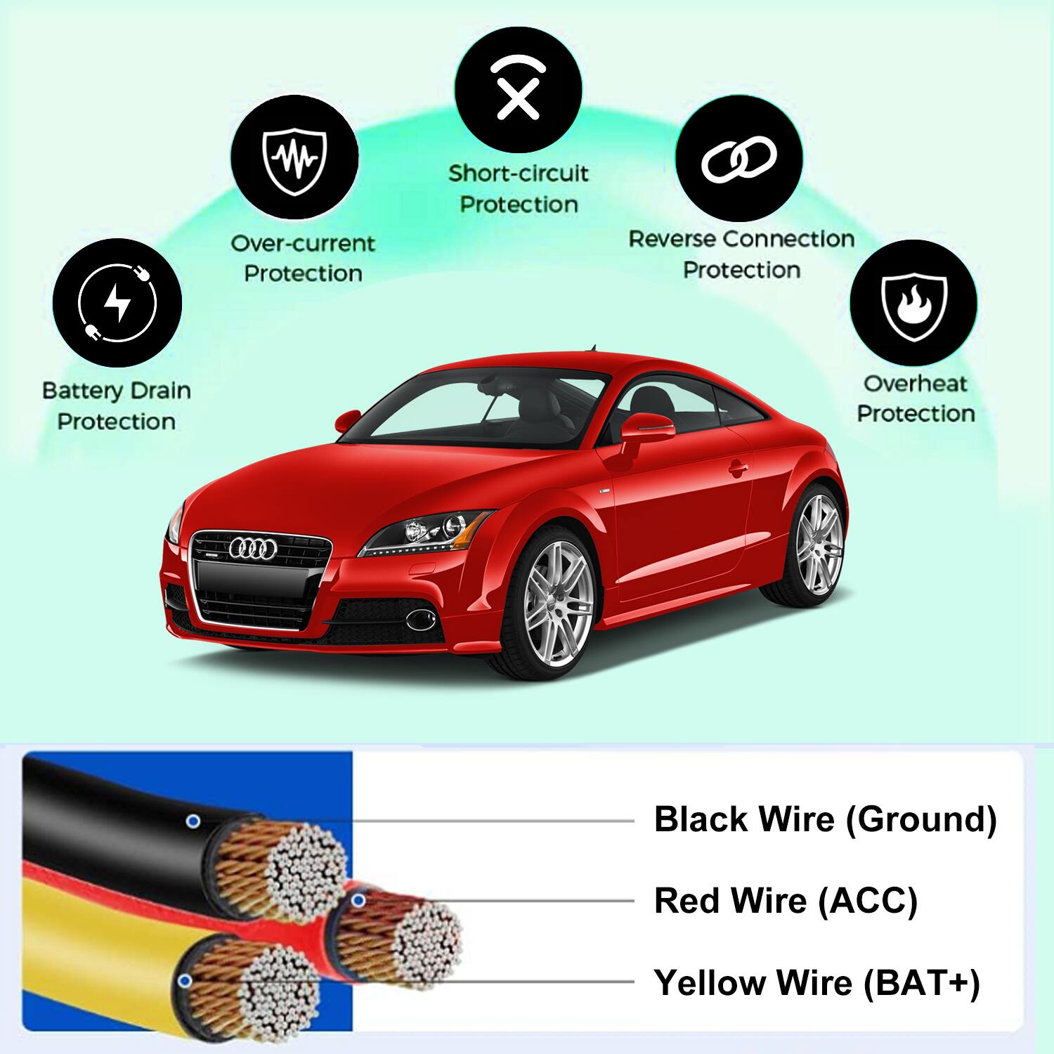 - Short-circuit Protection
- Over-current Protection
- Reverse Connection Protection
- Overheat Protection
- Battery Drain Protection

- Black Wire (Ground)
- Red Wire (ACC)
- Yellow Wire (BAT+)