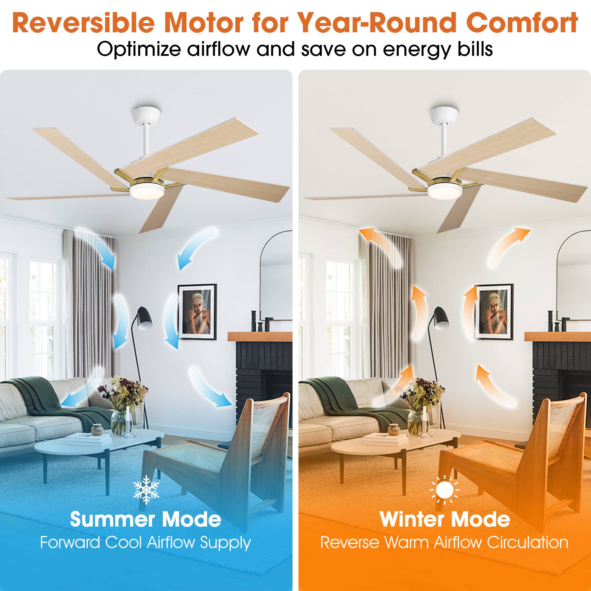 Reversible Motor for Year-Round Comfort  
Optimize airflow and save on energy bills  

Summer Mode  
Forward Cool Airflow Supply  

Winter Mode  
Reverse Warm Airflow Circulation