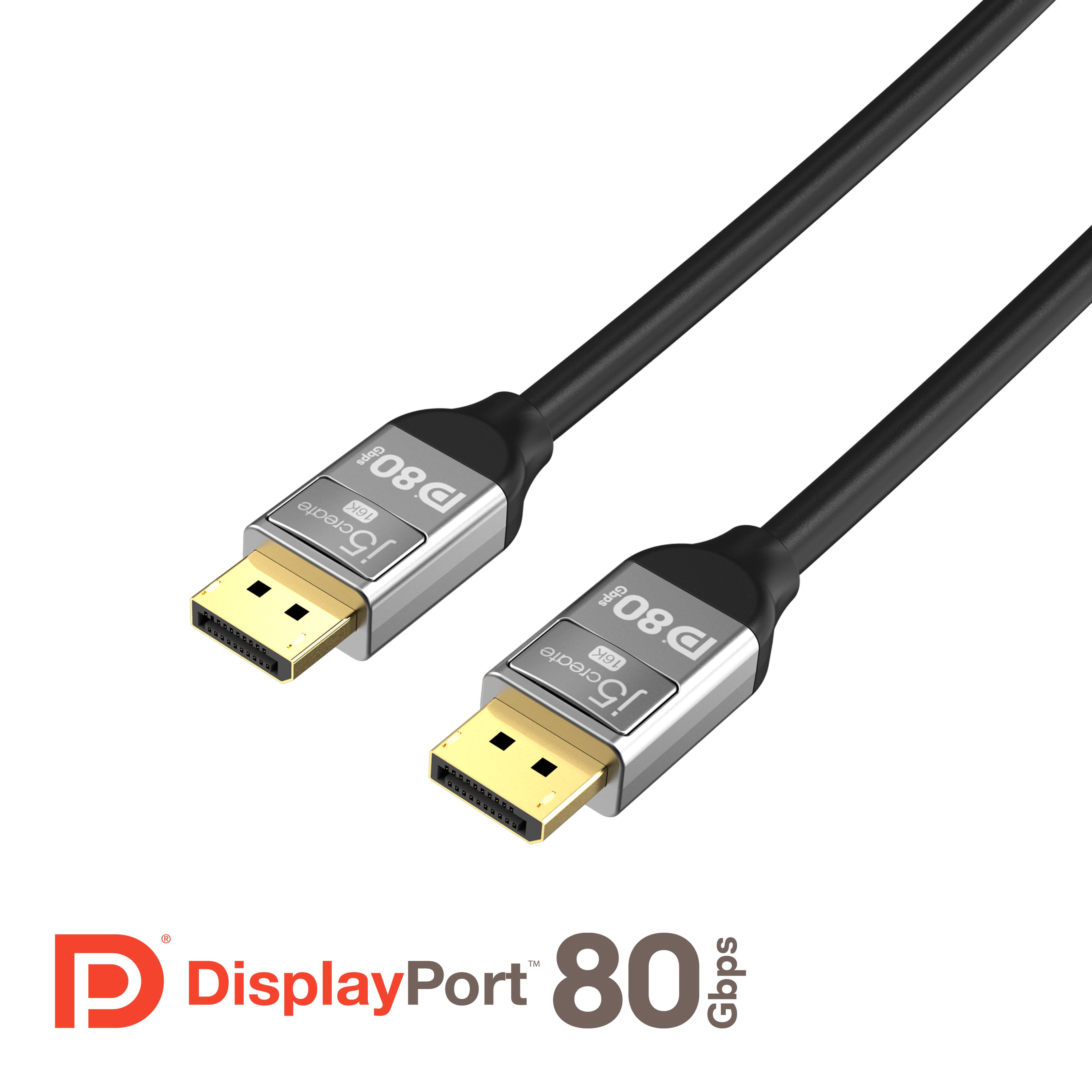 DisplayPort 80 Gbps