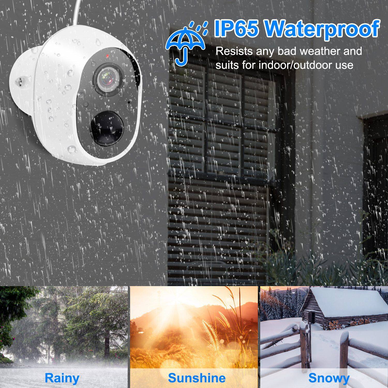 IP65 Waterproof  
Resists any bad weather and suits for indoor/outdoor use  

Rainy  
Sunshine  
Snowy