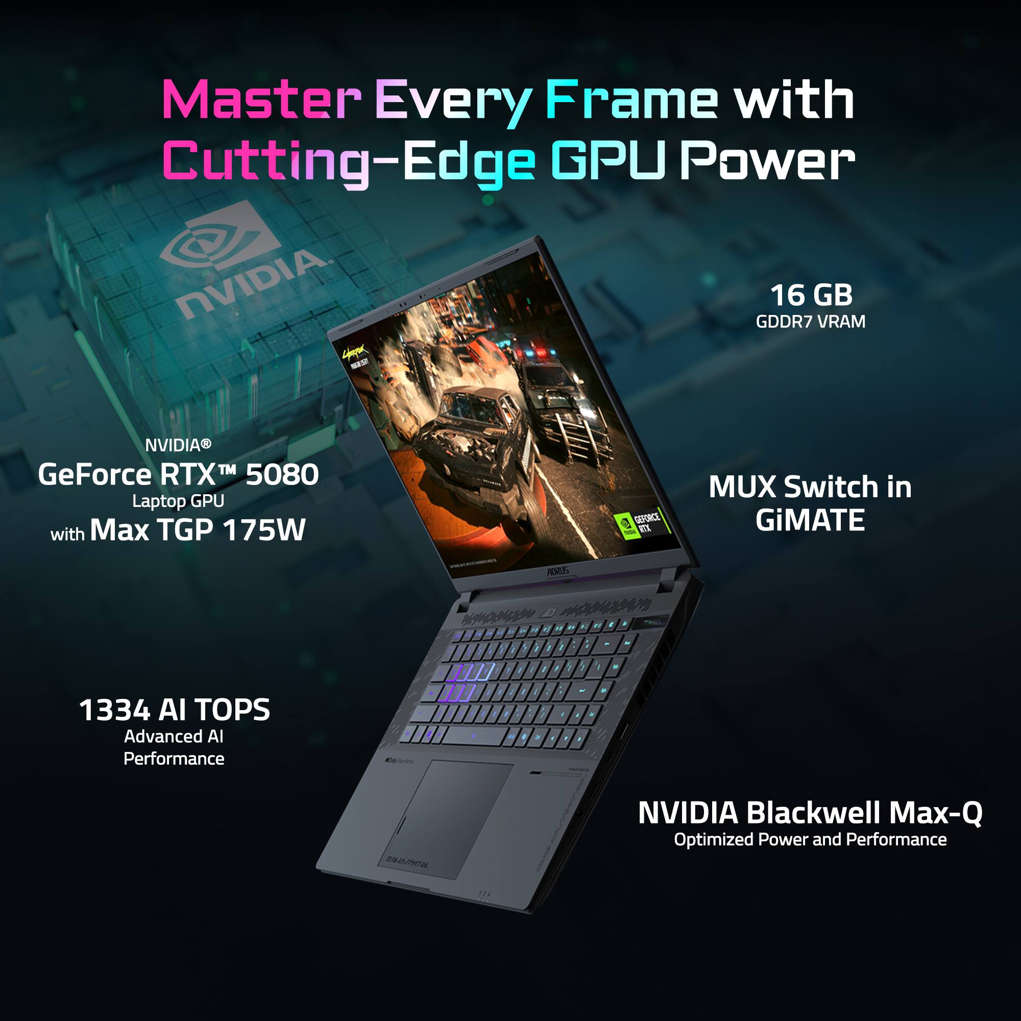 Master Every Frame with Cutting-Edge GPU Power

NVIDIA® GeForce RTX™ 5080 Laptop GPU with Max TGP 175W

- 16 GB GDDR7 VRAM
- 1334 AI TOPS Advanced AI Performance
- MUX Switch in GiMATE
- NVIDIA Blackwell Max-Q Optimized Power and Performance