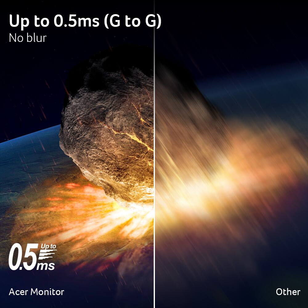 Up to 0.5ms (G to G) No blur

Up to 0.5 ms
Acer Monitor
Other
