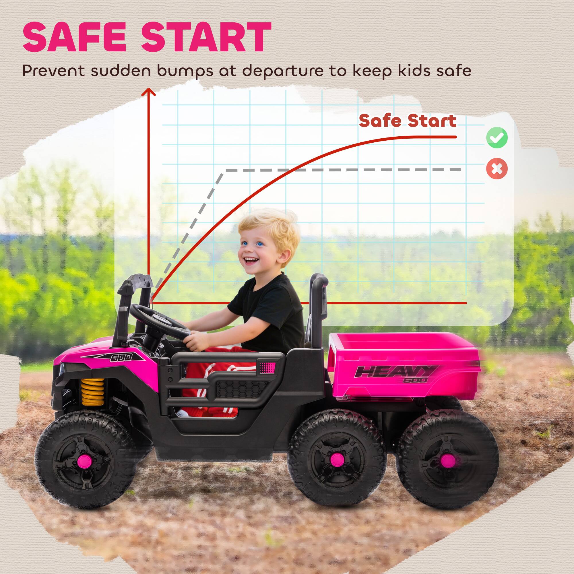 SAFE START  
Prevent sudden bumps at departure to keep kids safe  

Safe Start  
✓  
×  

HEAVY 600