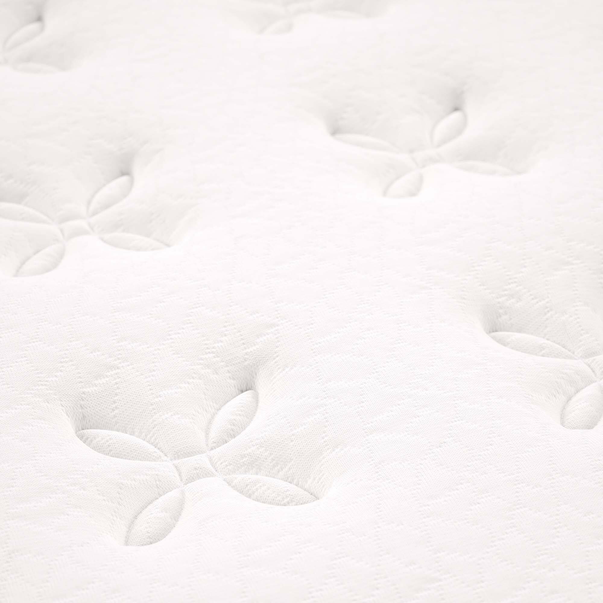 Back. Modway - Jenna 8" Innerspring and Foam Full Mattress by Modway - White.