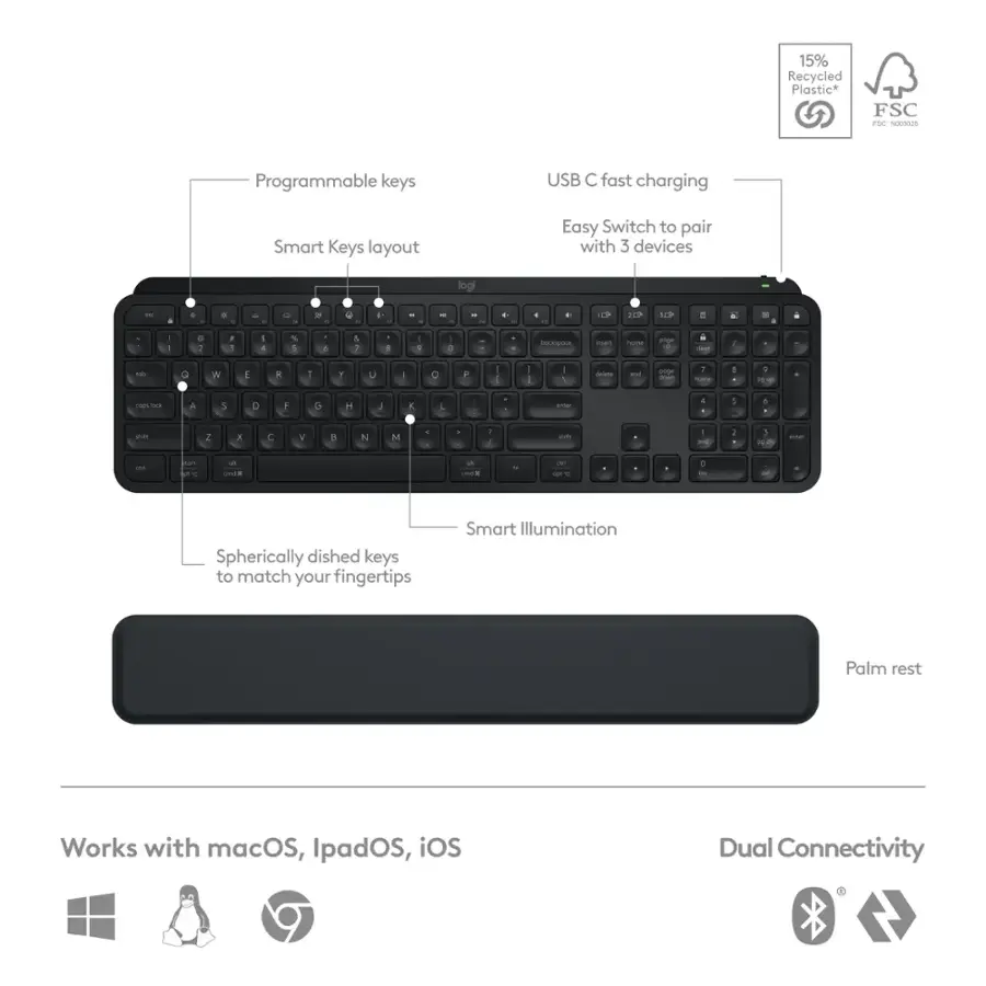 The image shows a black keyboard with a diagram of its features. The keyboard has programmable keys, USB C fast charging, and a smart keys layout. It is easy to switch between devices and has dual connectivity. The keyboard is designed with spherically dished keys to match the user's fingertips and features smart illumination. It is compatible with macOS, IpadOS, and iOS. The keyboard is made from 15% recycled plastic and is part of the FSC S NOo2 program.