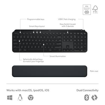 Logitech MX Keys S Combo Advanced Full size Wireless Scissor Logitech MX Keys S Combo Advanced Full size Wireless Scissor