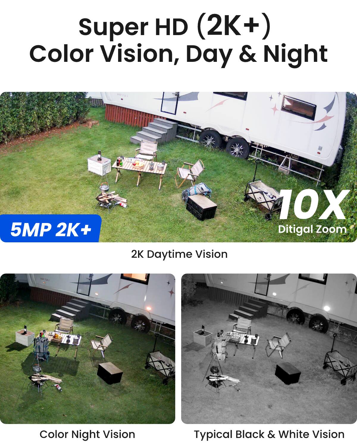 Super HD (2K+) Color Vision, Day & Night

5MP 2K+

2K Daytime Vision

10X Digital Zoom

Color Night Vision

Typical Black & White Vision
