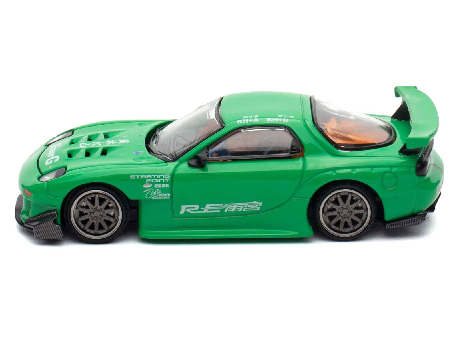 RH+A RH+O  
EG STARTING POINT  
Western Customs  
R-E