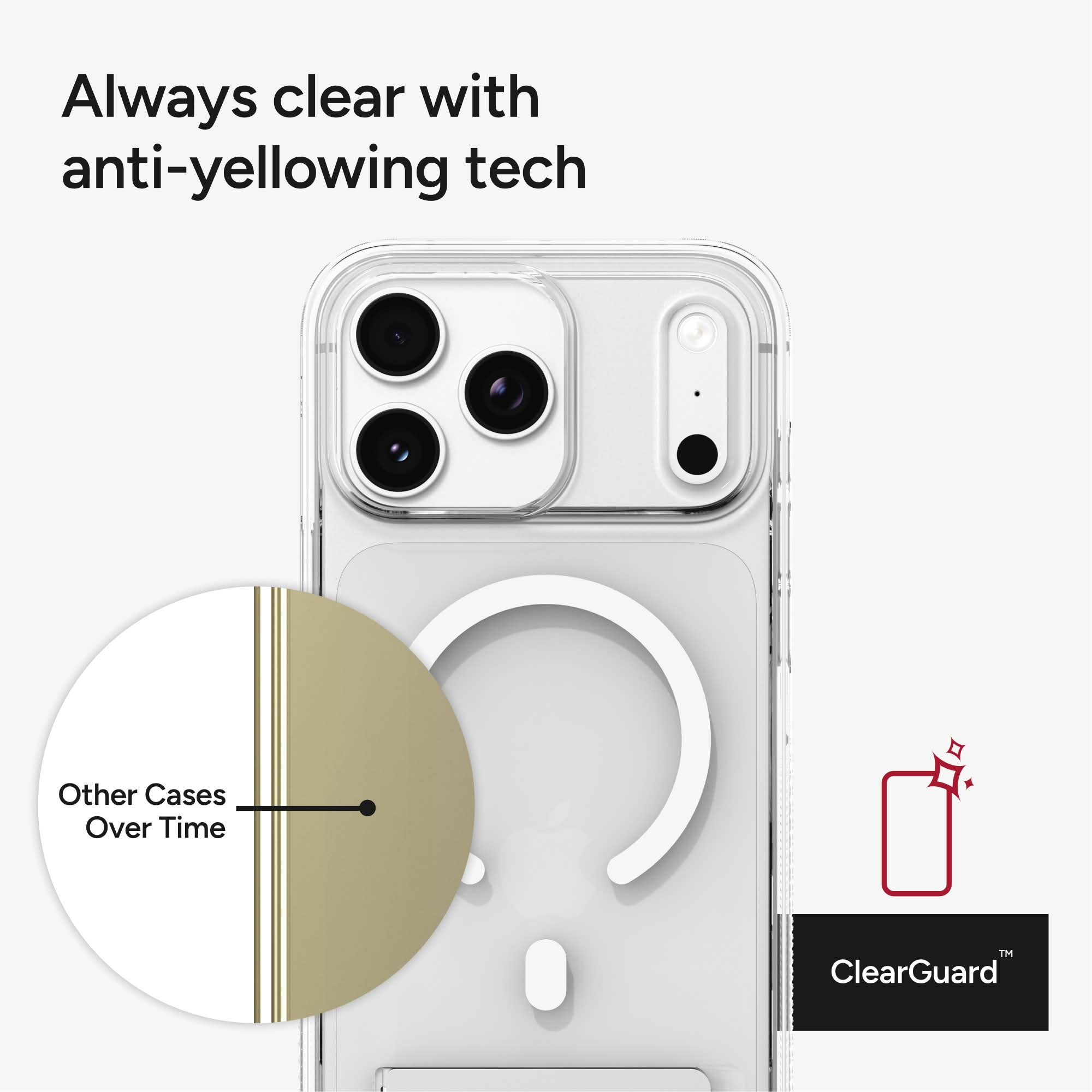 Always clear with anti-yellowing tech

Other Cases Over Time

ClearGuard™
