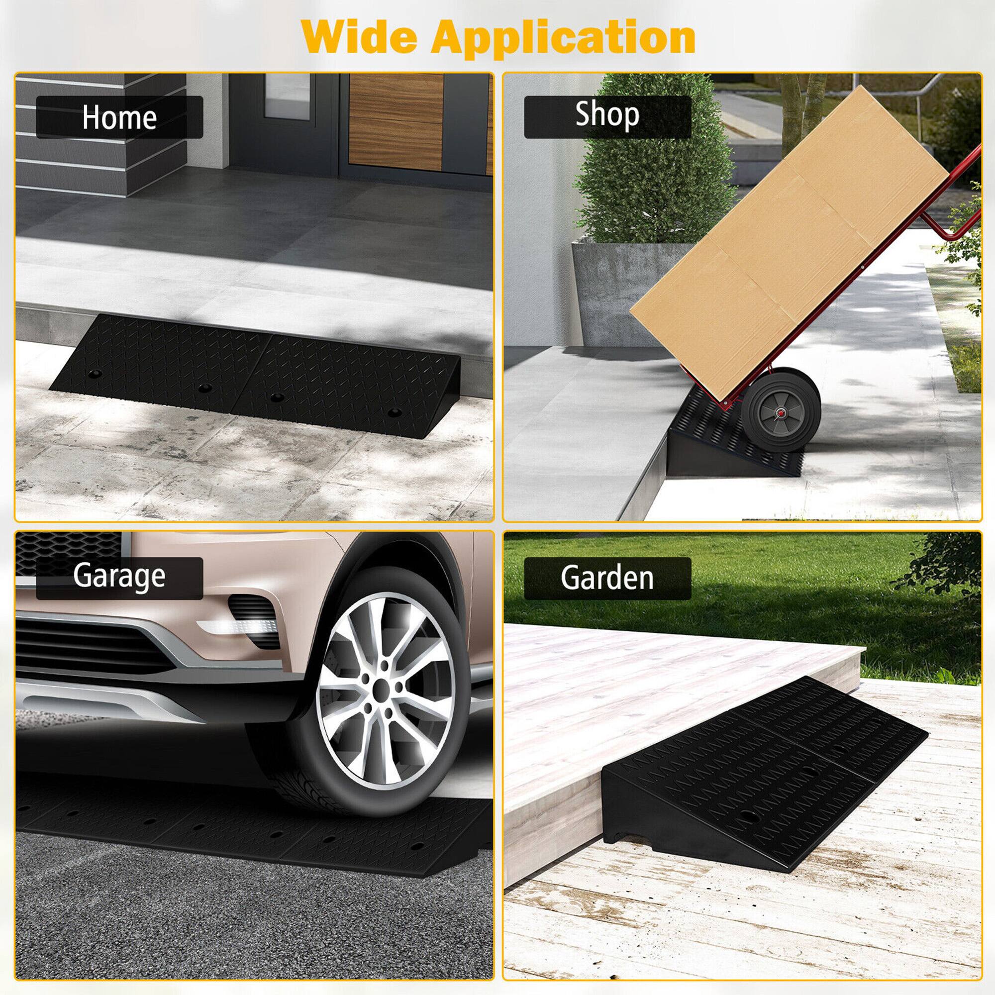 Wide Application

- Home
- Shop
- Garage
- Garden