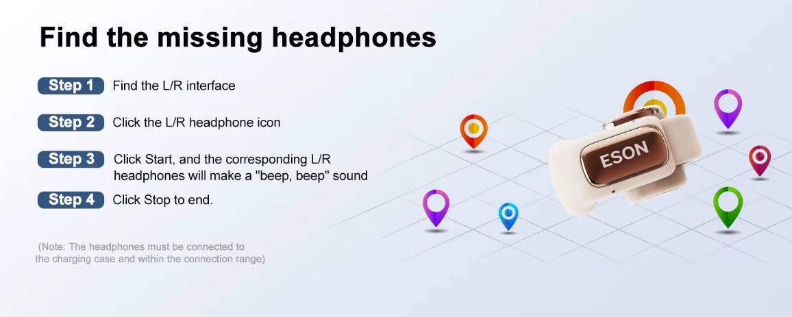 Find the missing headphones

Step 1: Find the L/R interface
Step 2: Click the L/R headphone icon
Step 3: Click Start, and the corresponding L/R headphones will make a "beep, beep" sound
Step 4: Click Stop to end.

(Note: The headphones must be connected to the charging case and within the connection range)