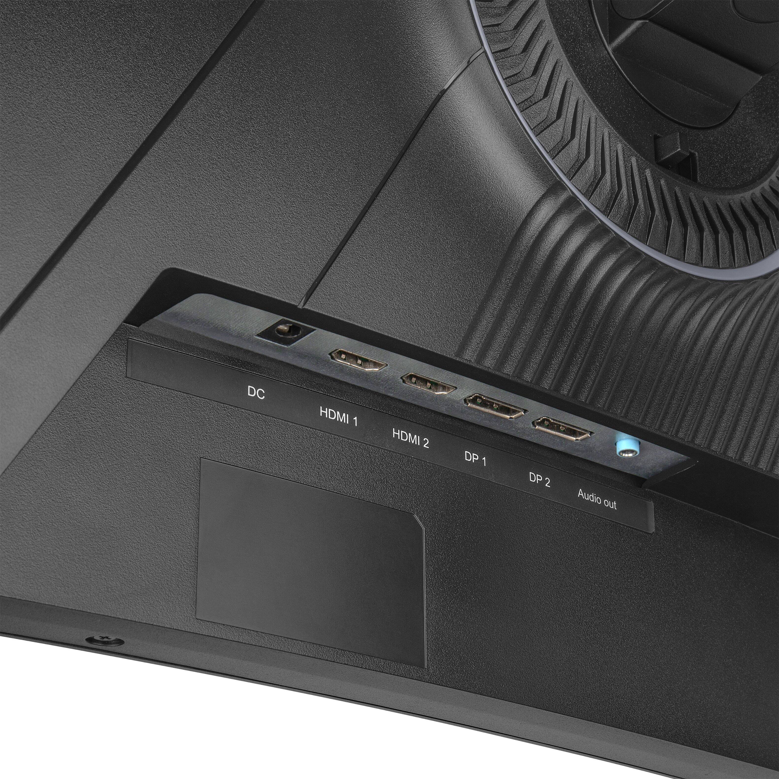 DC  
HDMI 1  
HDMI 2  
DP 1  
DP 2  
Audio out