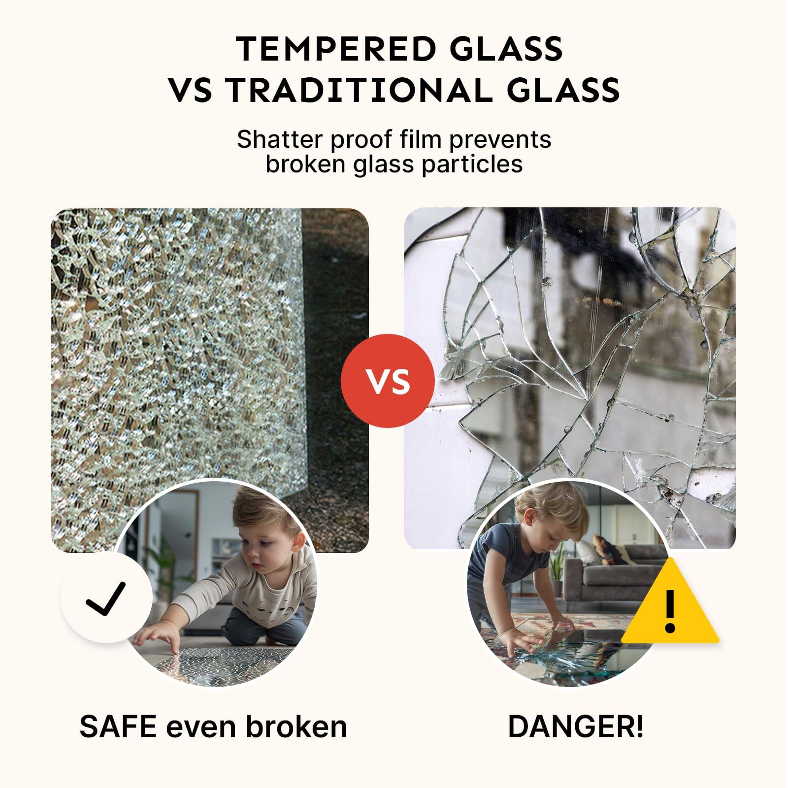 TEMPERED GLASS vs TRADITIONAL GLASS

Shatter proof film prevents broken glass particles

SAFE even broken

DANGER!
