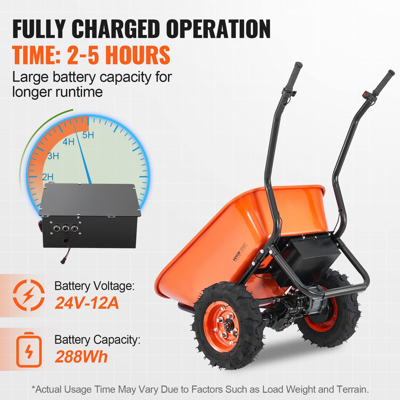 FULLY CHARGED OPERATION TIME: 2-5 HOURS  
Large battery capacity for longer runtime  

Battery Voltage: 24V-12A  
Battery Capacity: 288Wh  

*Actual Usage Time May Vary Due to Factors Such as Load Weight and Terrain.