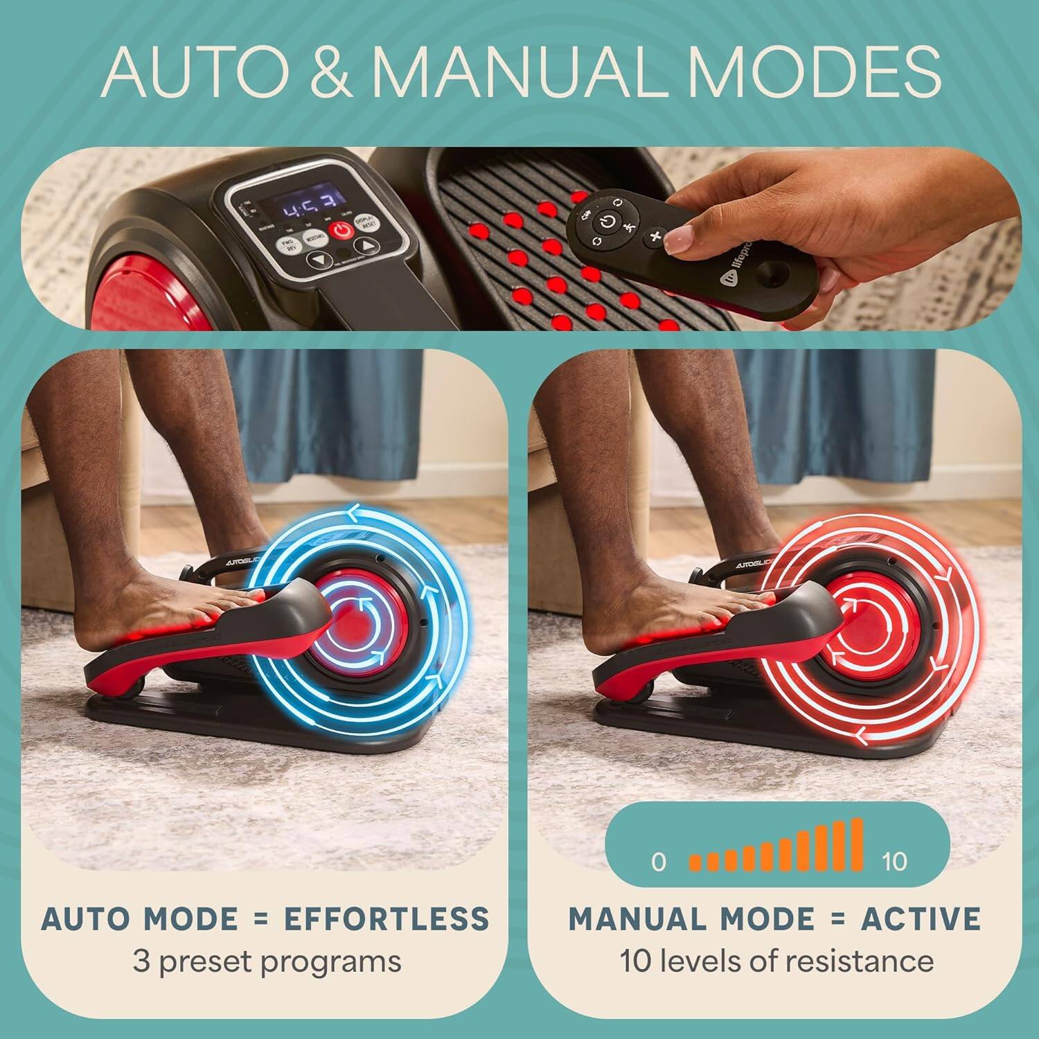 AUTO & MANUAL MODES

AUTO MODE = EFFORTLESS  
3 preset programs

MANUAL MODE = ACTIVE  
10 levels of resistance