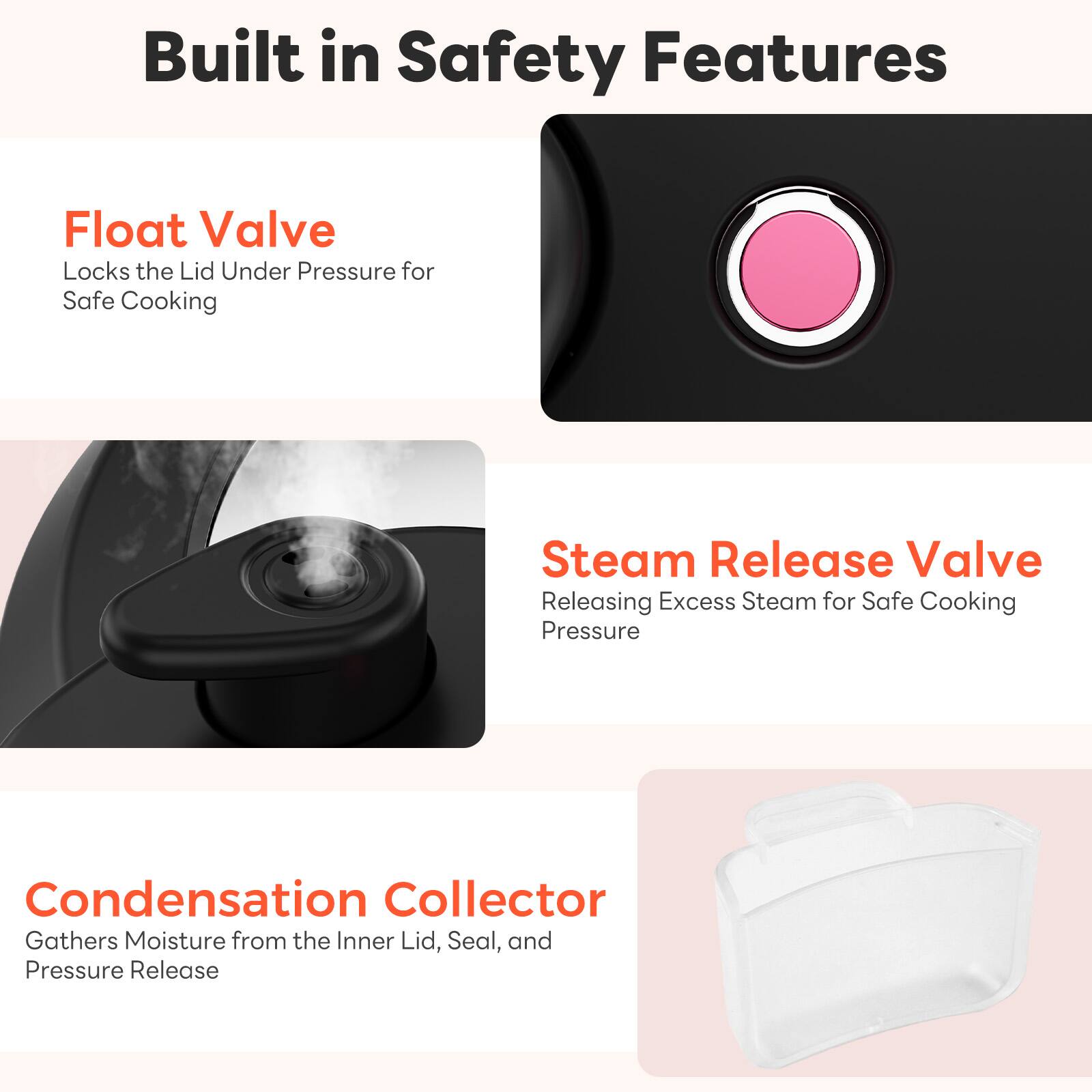 Built in Safety Features

Float Valve  
Locks the Lid Under Pressure for Safe Cooking

Steam Release Valve  
Releasing Excess Steam for Safe Cooking Pressure

Condensation Collector  
Gathers Moisture from the Inner Lid, Seal, and Pressure Release