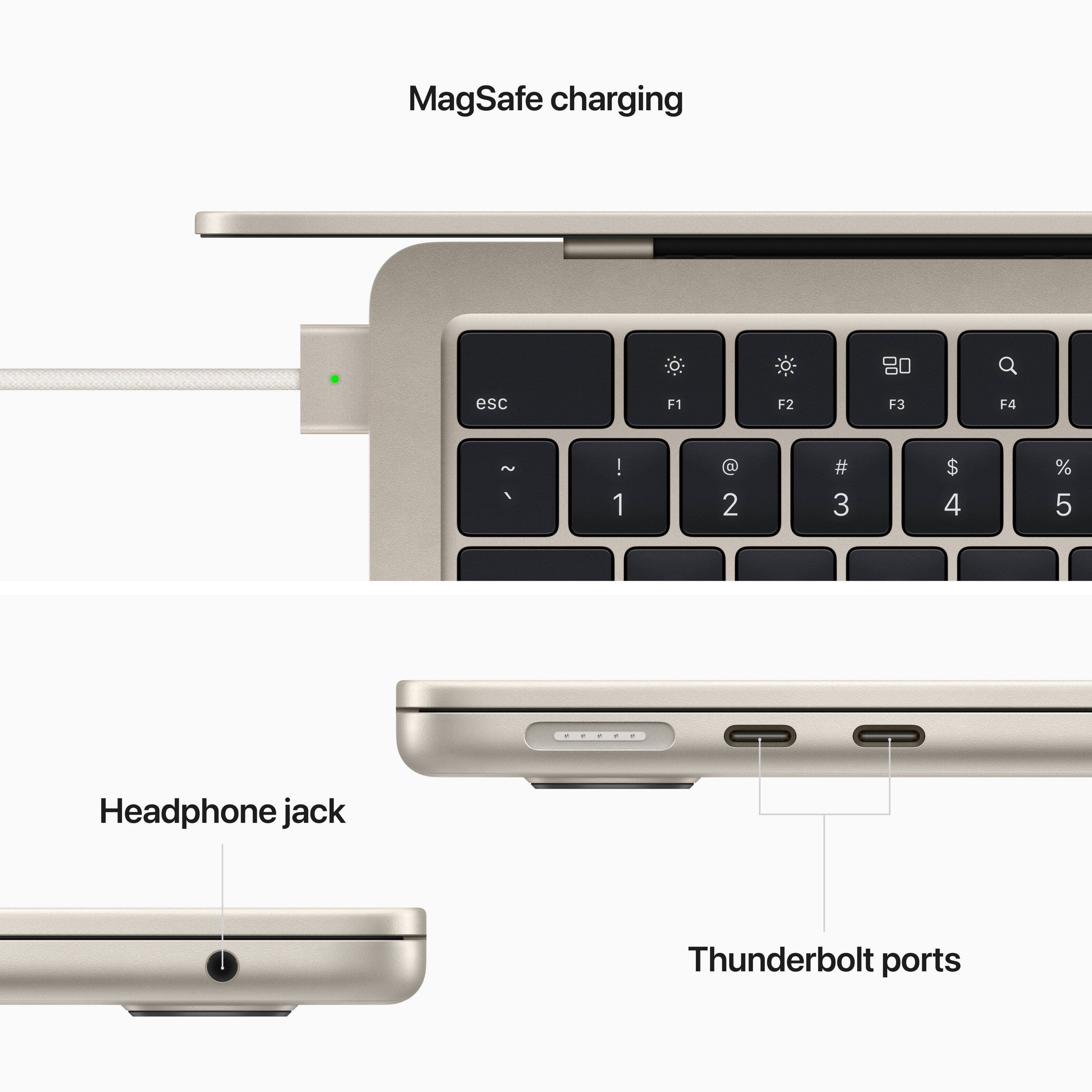 MagSafe charging 0 esc F1 F2 F3 F4 ~ ! 1 @ 2 # 3 $ 4 % 5 Headphone jack Thunderbolt ports