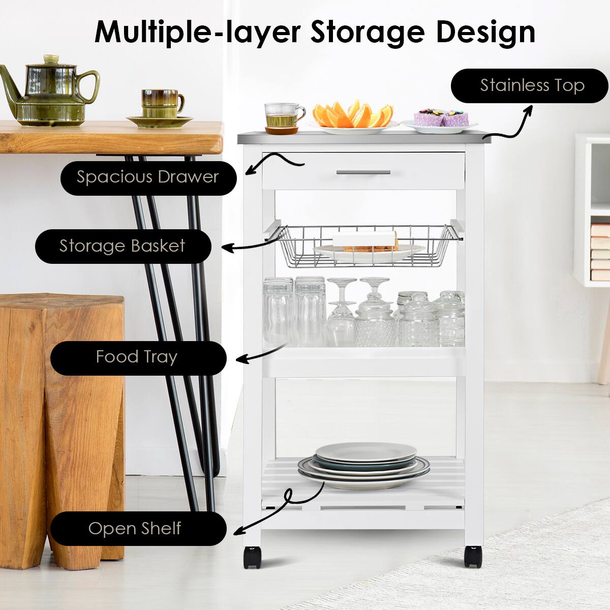 Multiple-layer Storage Design

Stainless Top

Spacious Drawer

Storage Basket

Food Tray

Open Shelf