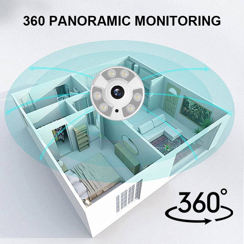 360 PANORAMIC MONITORING

360°