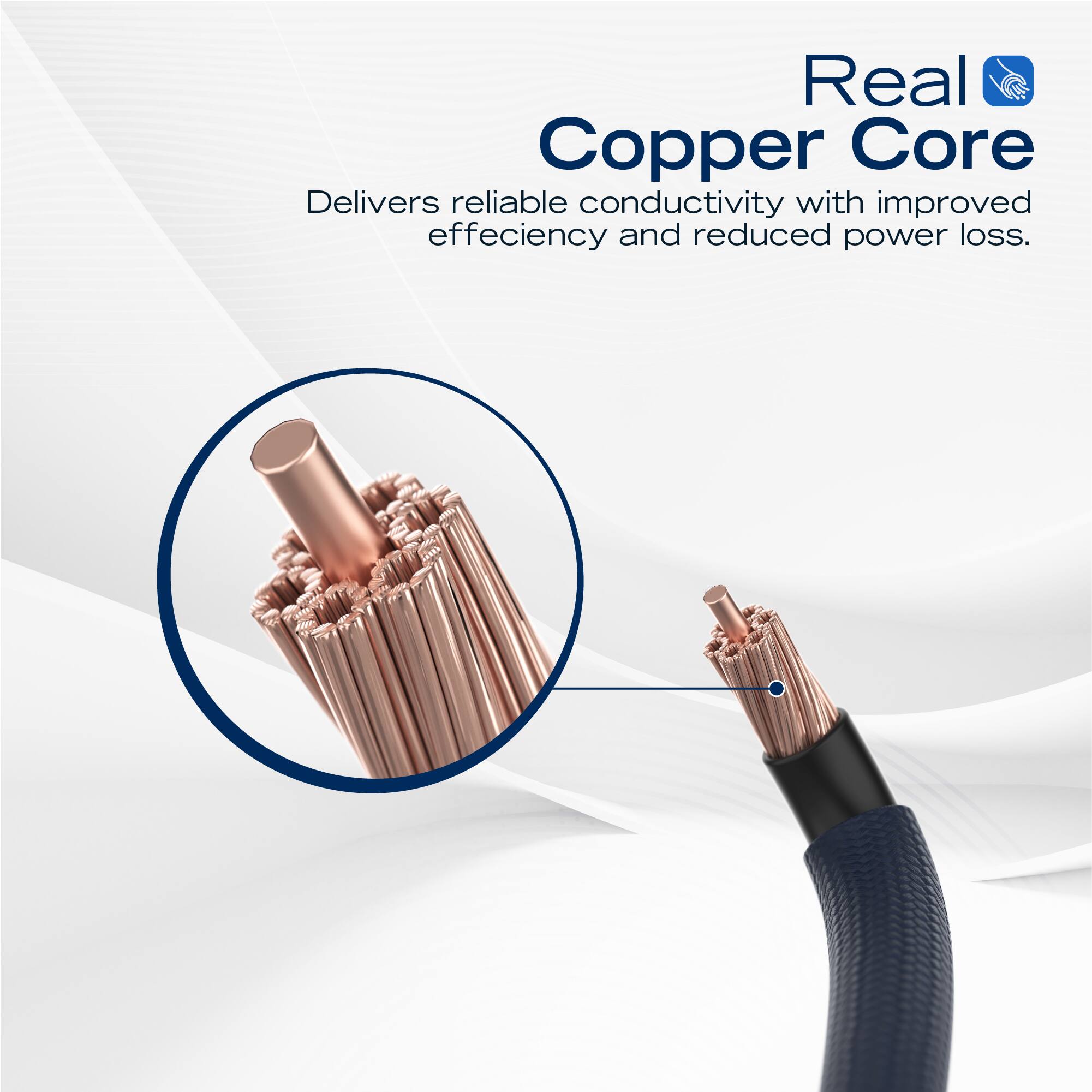Real Copper Core  
Delivers reliable conductivity with improved efficiency and reduced power loss.