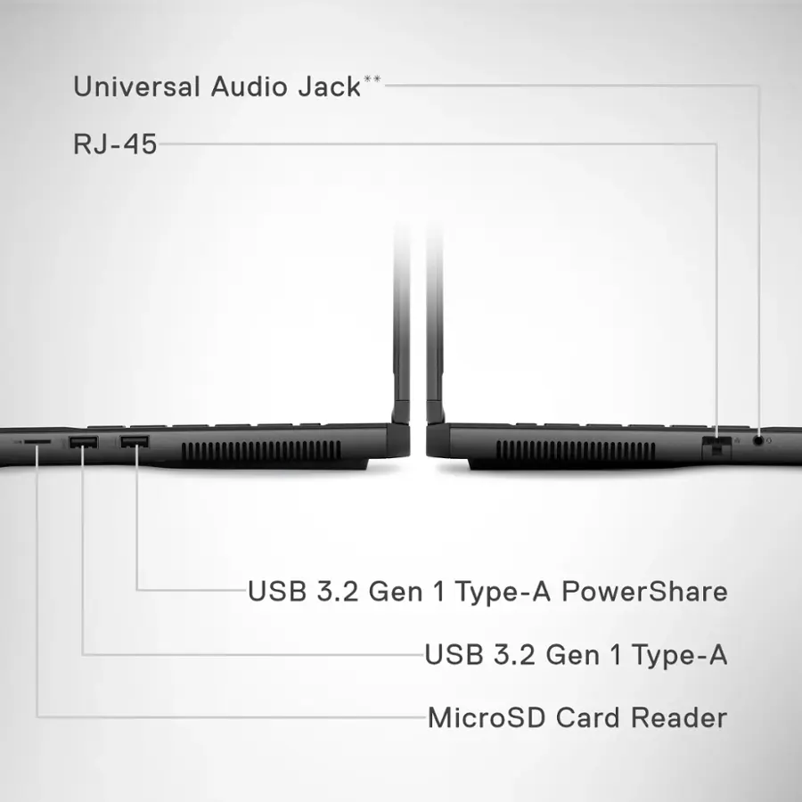 Universal Audio Jack RJ-45 USB 3.2 Gen 1 Type-A PowerShare USB 3.2 Gen 1 Type-A MicroSD Card Reader