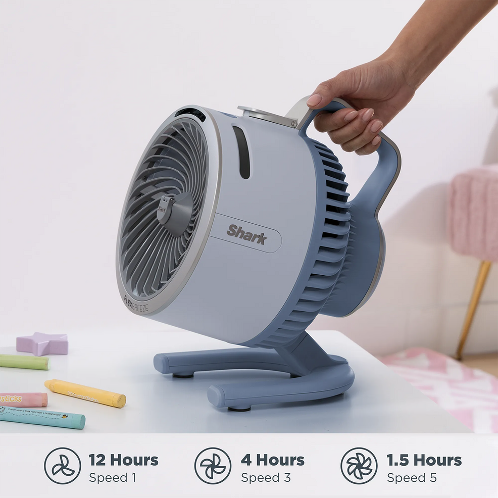 Shark FLEXGAGEZE REEZE sticks sturetoes  
12 Hours Speed 1  
4 Hours Speed 3  
1.5 Hours Speed 5
