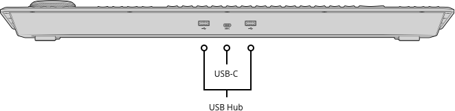 USB-C USB Hub