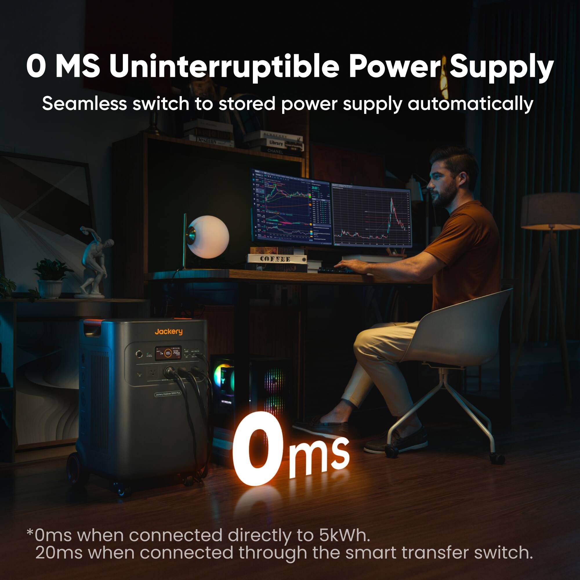 0 MS Uninterruptible Power Supply  
Seamless switch to stored power supply automatically  

0 ms  

*0ms when connected directly to 5kWh.  
20ms when connected through the smart transfer switch.