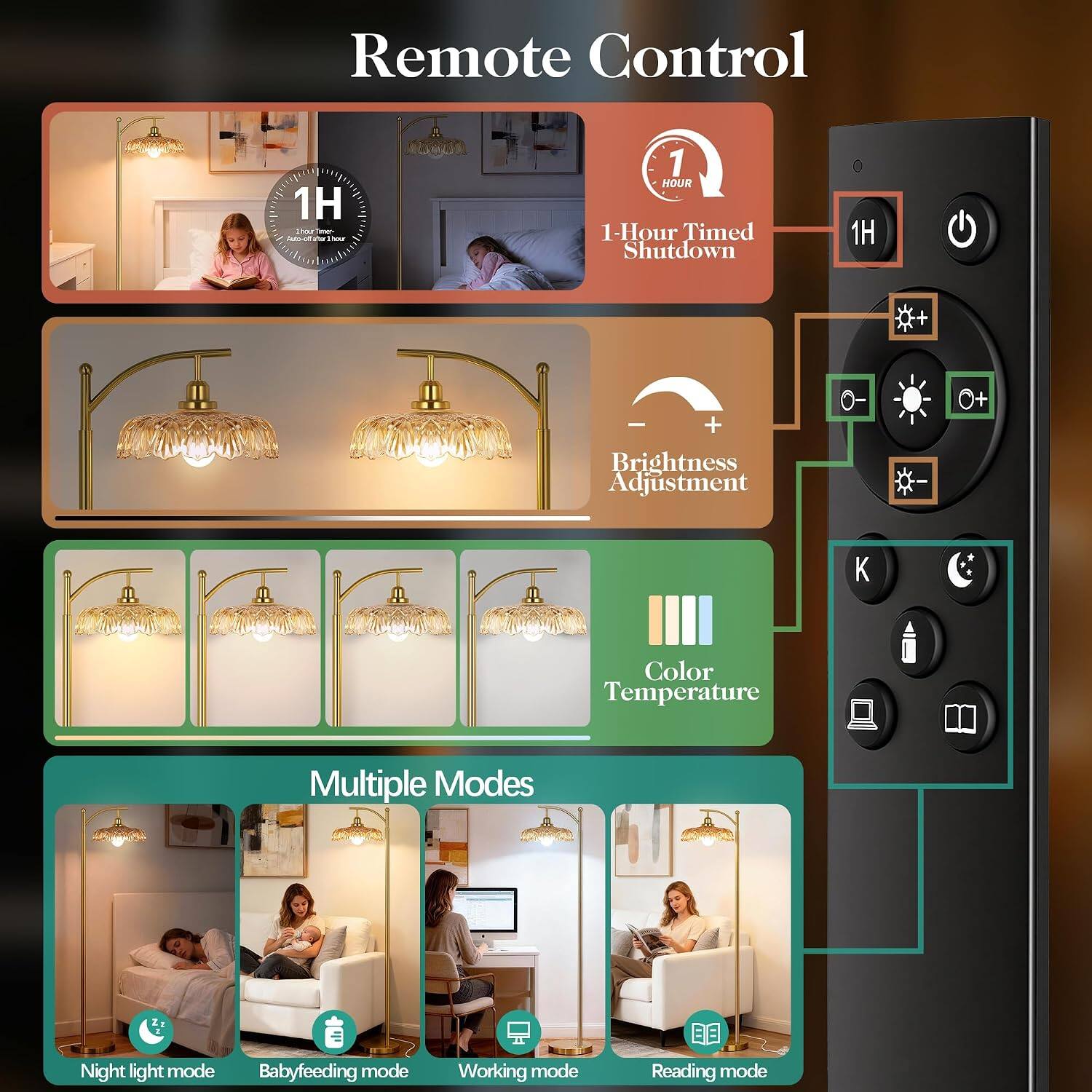 Remote Control

1H 1 hour Timer - 1 Hour
1 HOUR 1-Hour Timed Shutdown
1H

- Brightness Adjustment
- Color Temperature
- Multiple Modes
  - Night light mode
  - Babyfeeding mode
  - Working mode
  - Reading mode