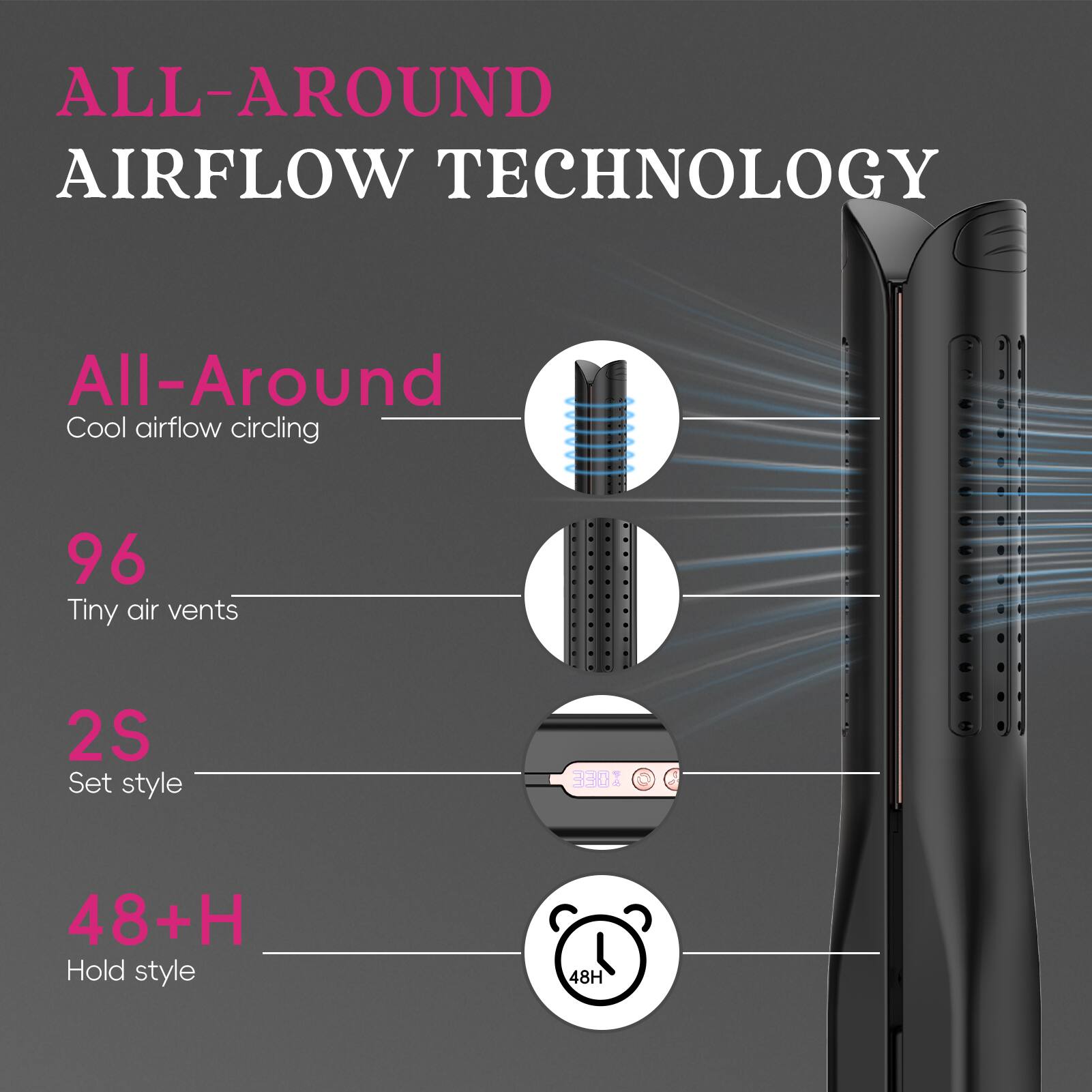 ALL-AROUND AIRFLOW TECHNOLOGY

All-Around  
Cool airflow circling

96  
Tiny air vents

2S  
Set style

48+H  
Hold style