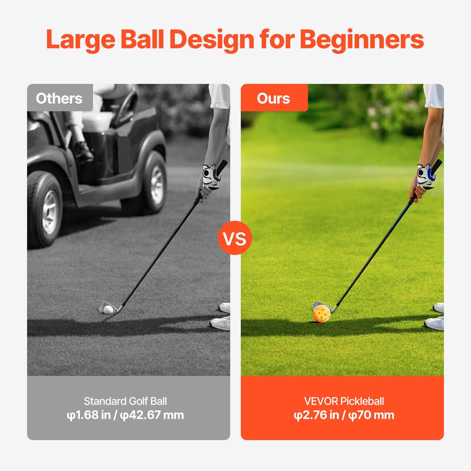 Large Ball Design for Beginners

Others
Standard Golf Ball
Ø1.68 in / Ø42.67 mm

Ours
VEVOR Pickleball
Ø2.76 in / Ø70 mm