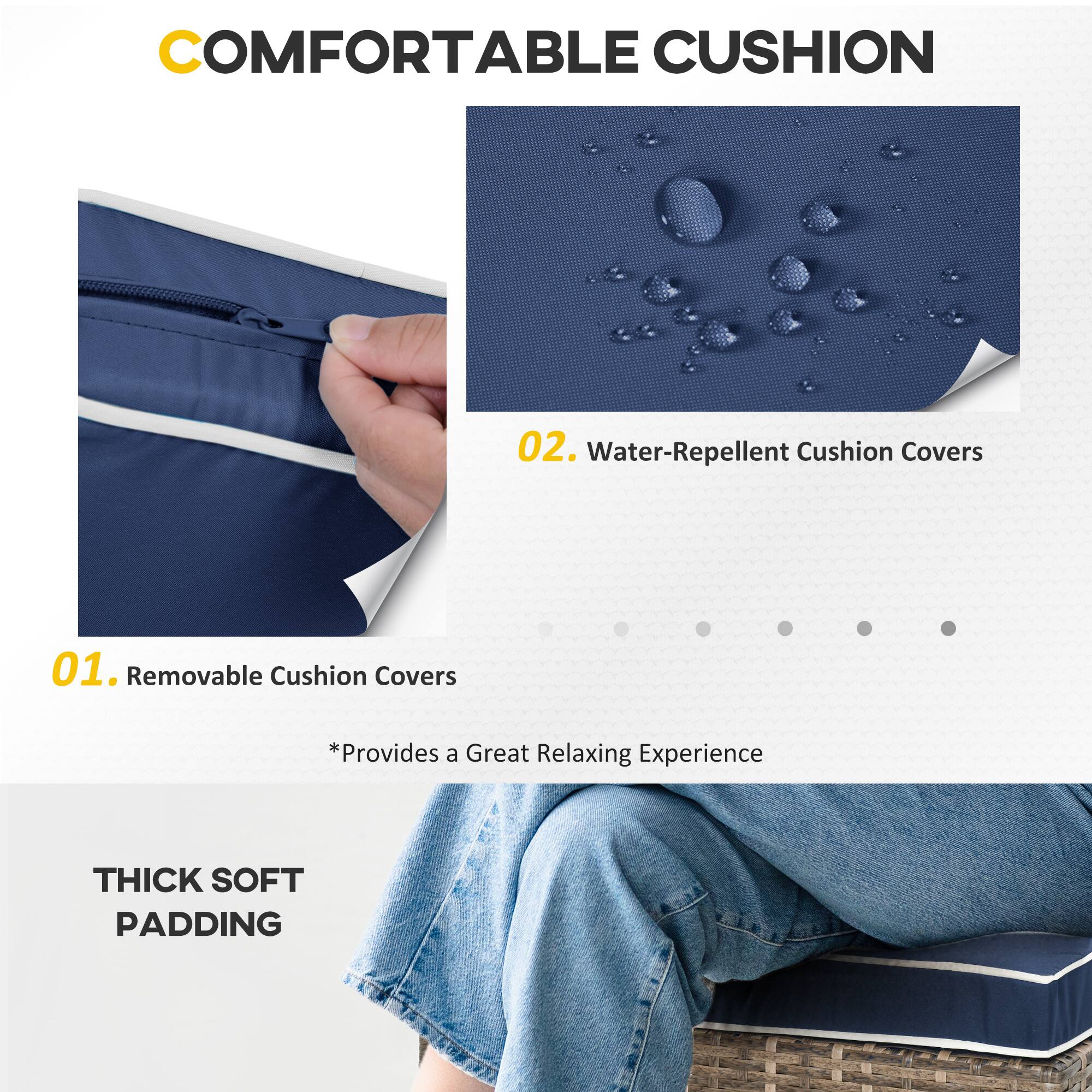 COMFORTABLE CUSHION

01. Removable Cushion Covers  
*Provides a Great Relaxing Experience

02. Water-Repellent Cushion Covers

THICK SOFT PADDING