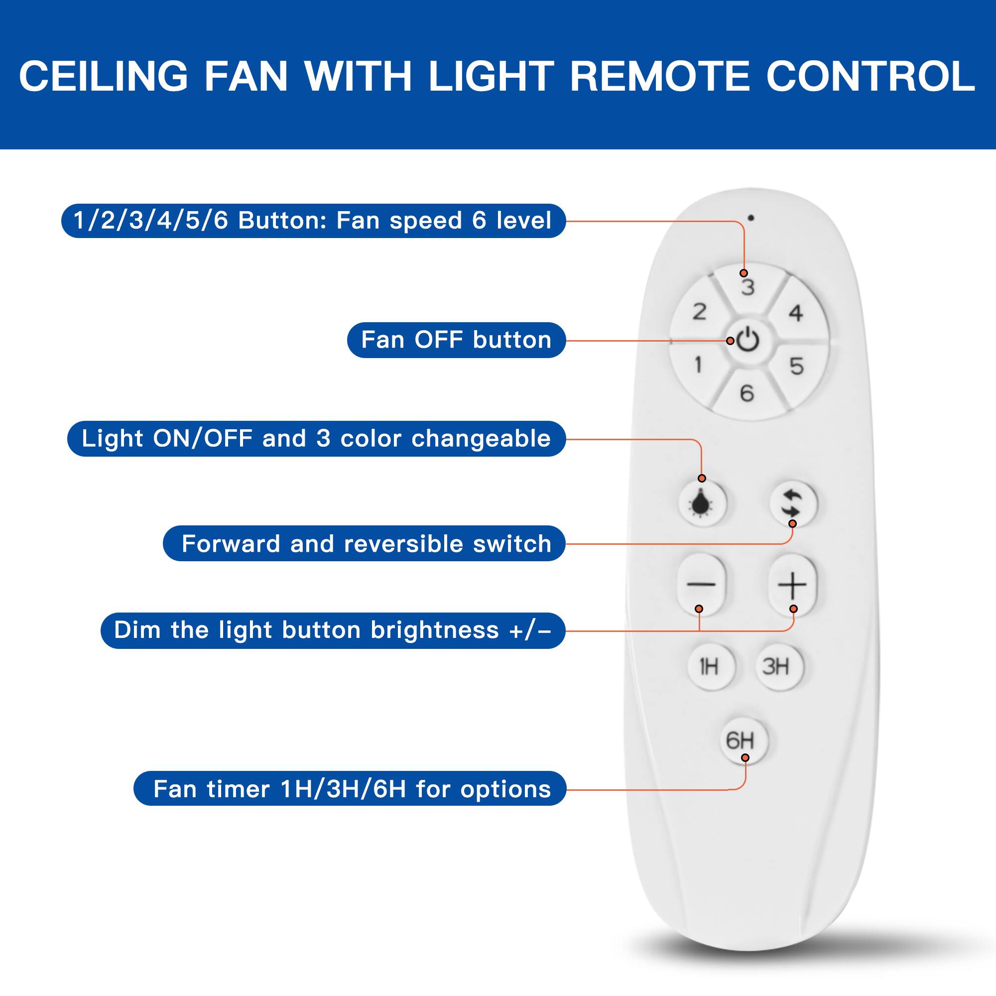 CEILING FAN WITH LIGHT REMOTE CONTROL

1/2/3/4/5/6 Button: Fan speed 6 level

Fan OFF button

Light ON/OFF and 3 color changeable

Forward and reversible switch

Dim the light button brightness +/-

Fan timer 1H/3H/6H for options