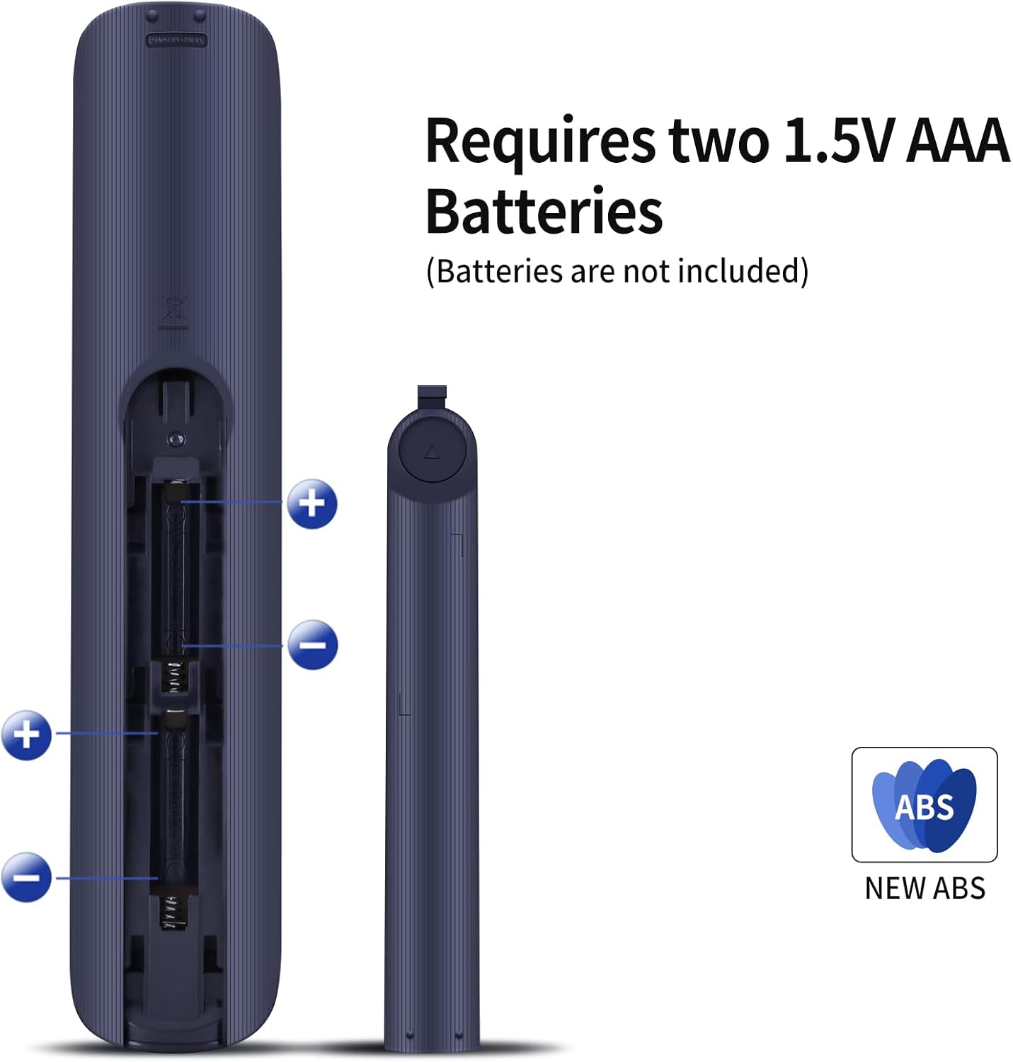 Requires two 1.5V AAA Batteries (Batteries are not included) + ABS NEW ABS