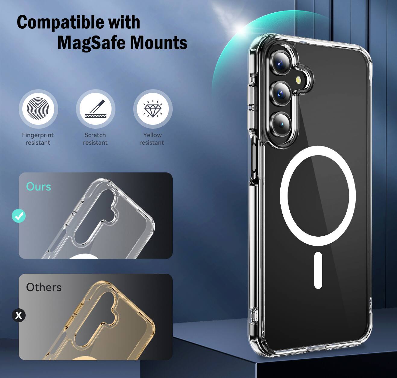 Compatible with MagSafe Mounts

Fingerprint resistant
Scratch resistant
Yellow resistant

Ours
Others