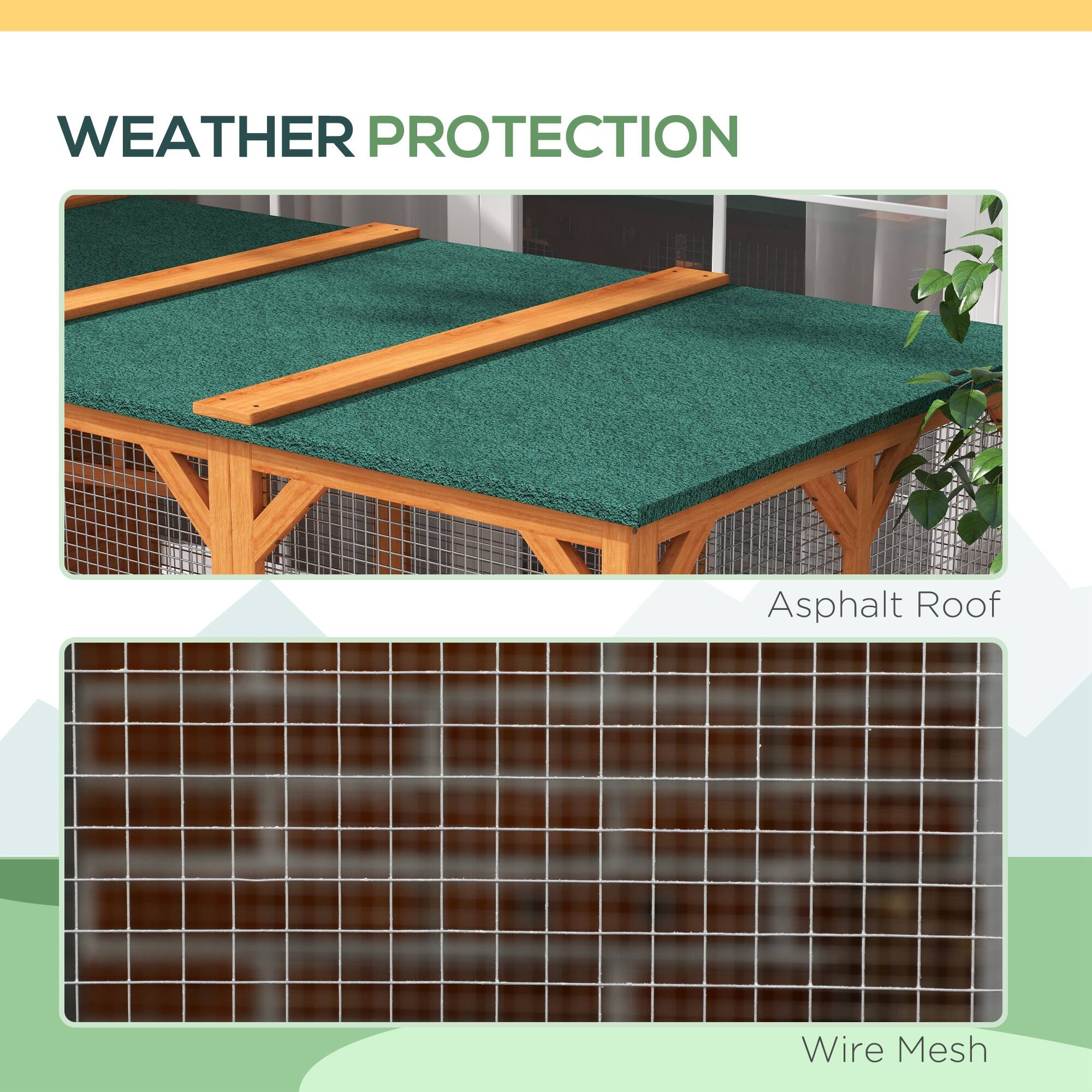 WEATHER PROTECTION

Asphalt Roof

Wire Mesh