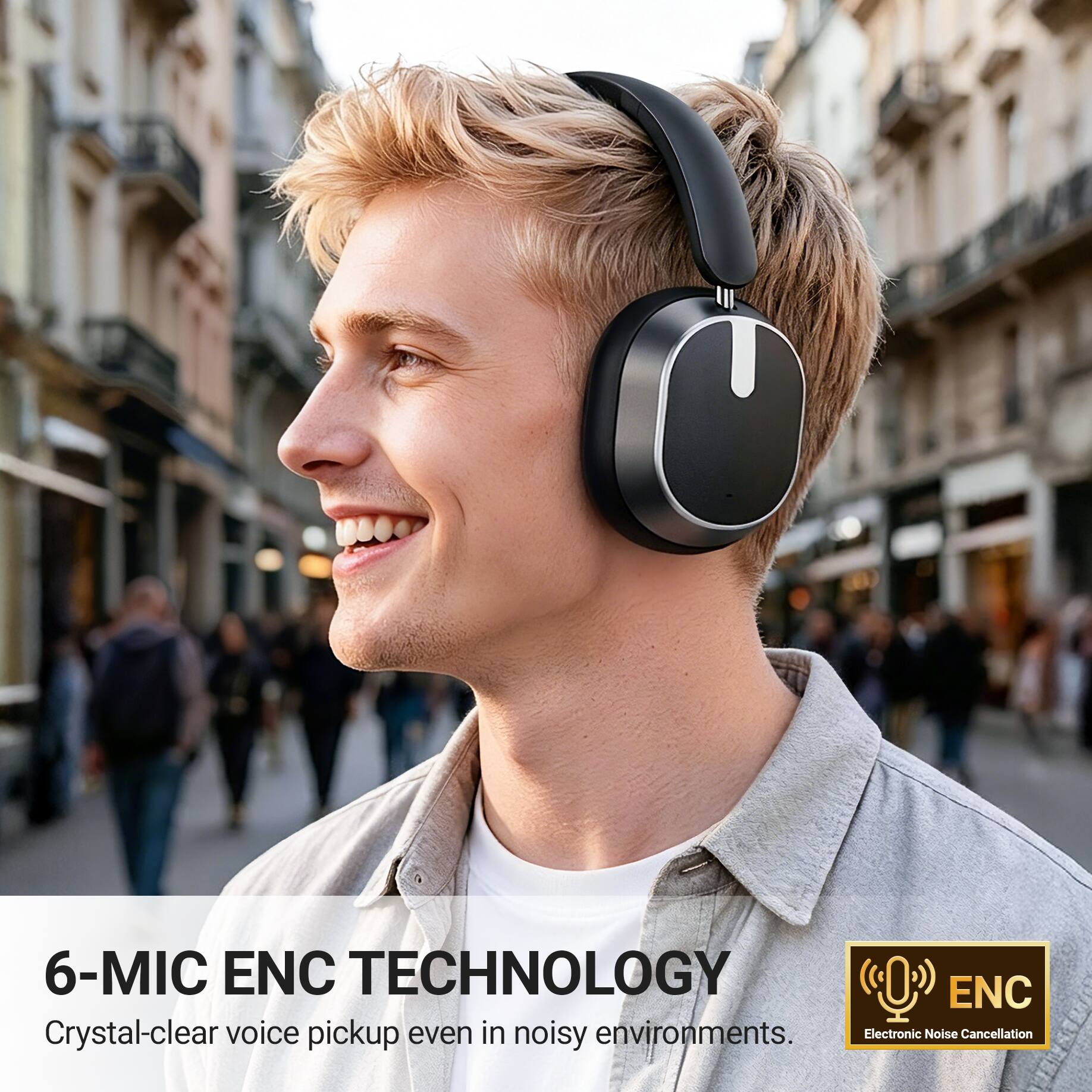6-MIC ENC TECHNOLOGY  
Crystal-clear voice pickup even in noisy environments.  
Electronic Noise Cancellation