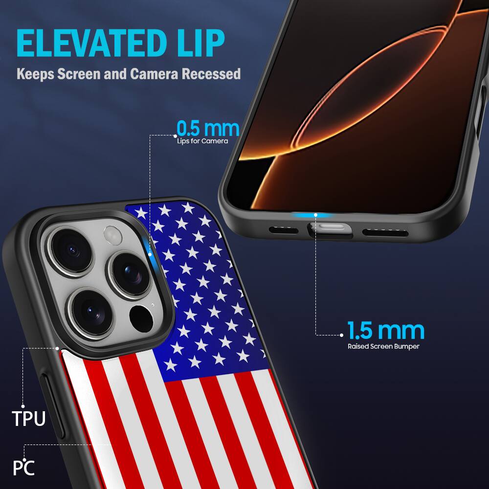 ELEVATED LIP  
Keeps Screen and Camera Recessed  
0.5 mm Lips for Camera  
1.5 mm Raised Screen Bumper  
TPU PC