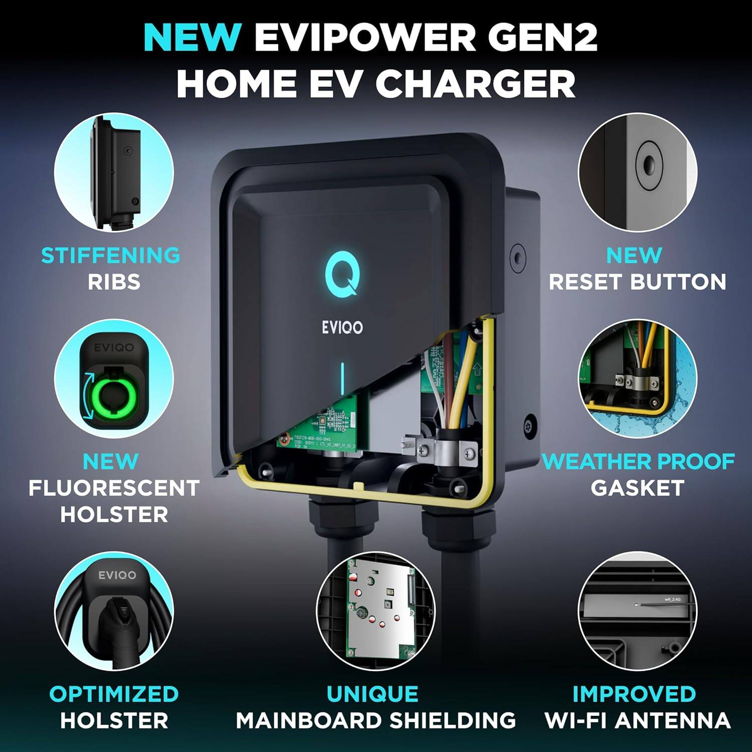 NEW EVIPOWER GEN2 HOME EV CHARGER

- STIFFENING RIBS
- NEW RESET BUTTON
- NEW FLUORESCENT HOLSTER
- WEATHER PROOF GASKET
- OPTIMIZED HOLSTER
- UNIQUE MAINBOARD SHIELDING
- IMPROVED WI-FI ANTENNA